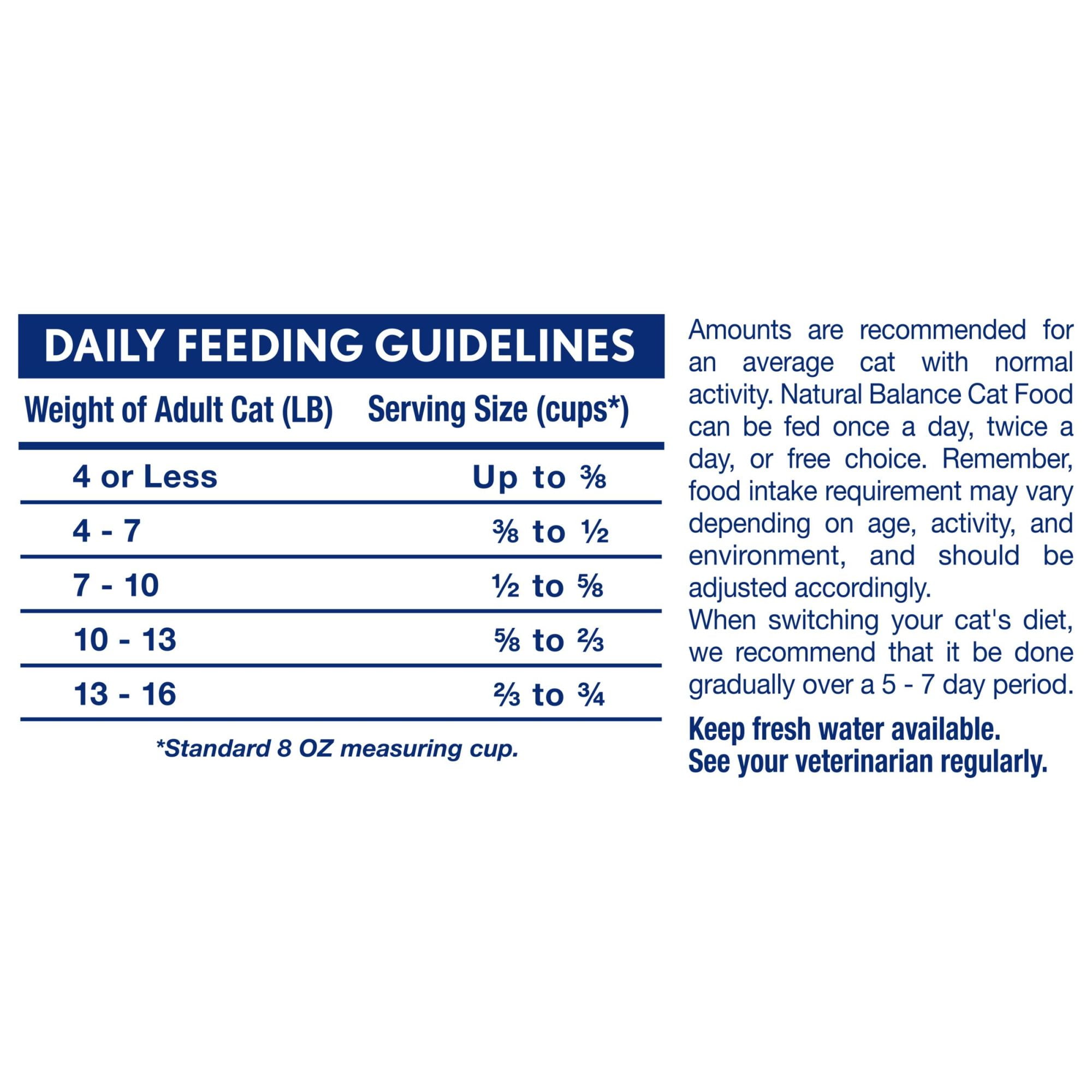 Natural Balance Limited Ingredient Diets Green Pea & Duck Formula Dry Cat Food, 10 Pounds, Grain Free - Image 2