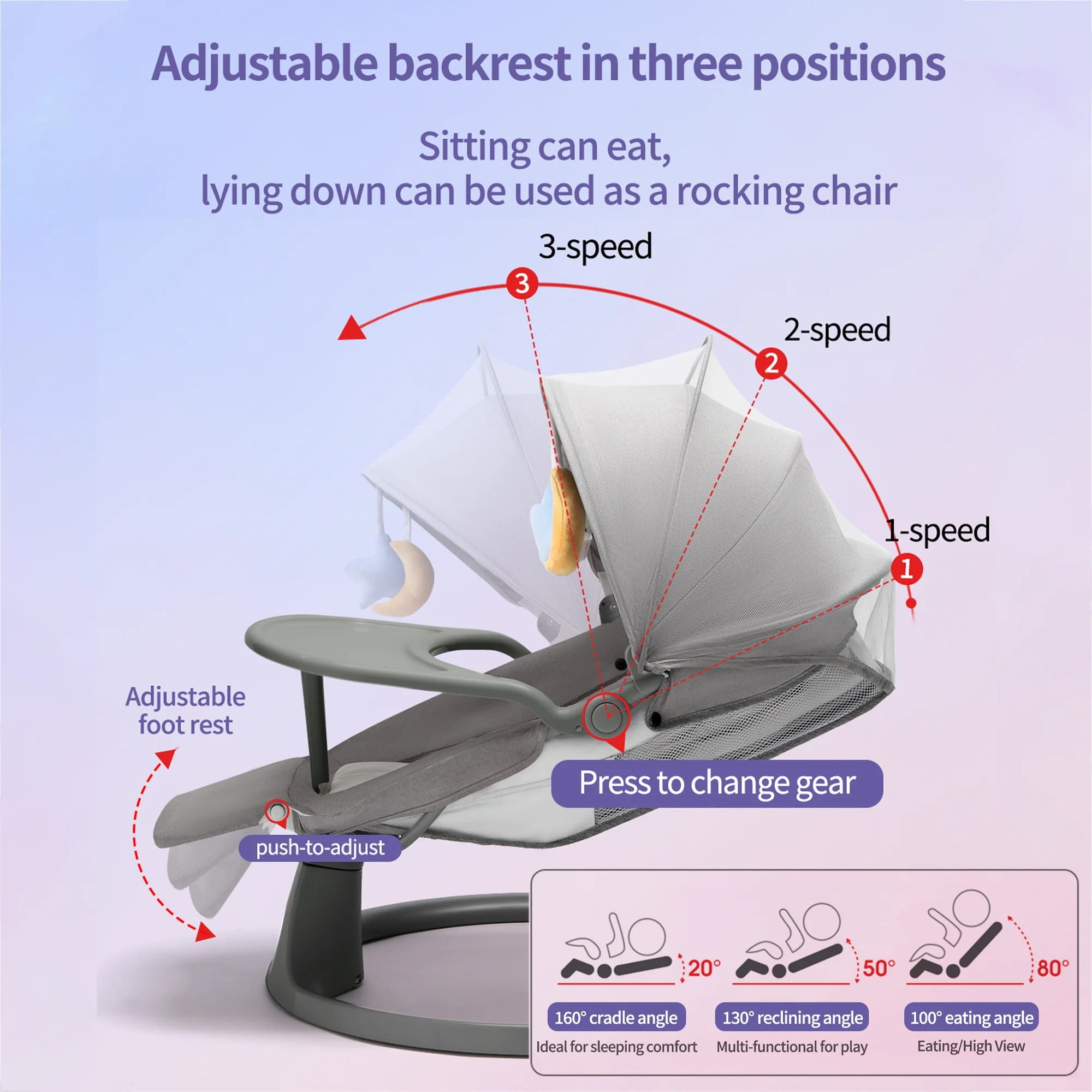 Electric Baby Swing with Footrest and Dinner Plate for Newborns Infants, Bluetooth Music, 5 Swing Speeds, Remote Control, Mosquito Net - Image 3