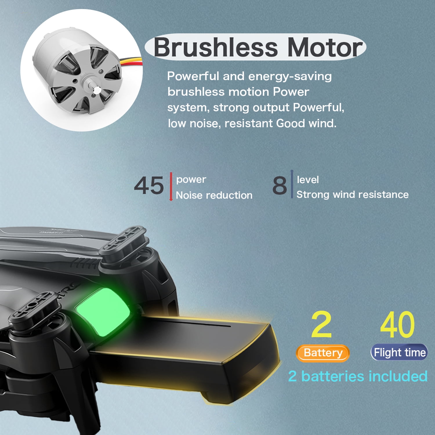 4DRC V28 Drone With 1080P Camera for Adults Foldable FPV RC Quadcopter Drone with Brushless Motor and 2 Batteries for Play outdoor black - Image 2