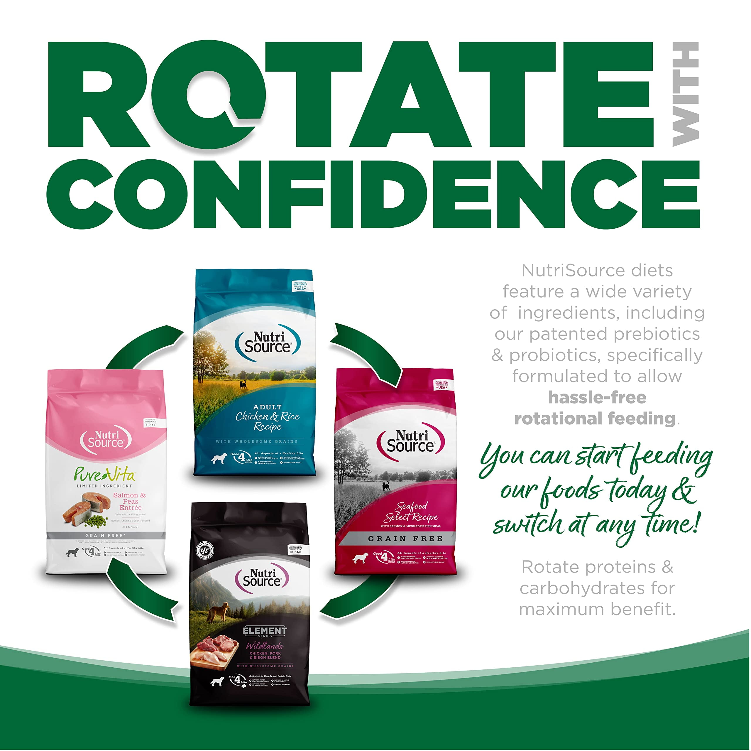 NutriSource For All Life Stages Turkey & Rice Recipe Dog Food 26 lb - Image 2