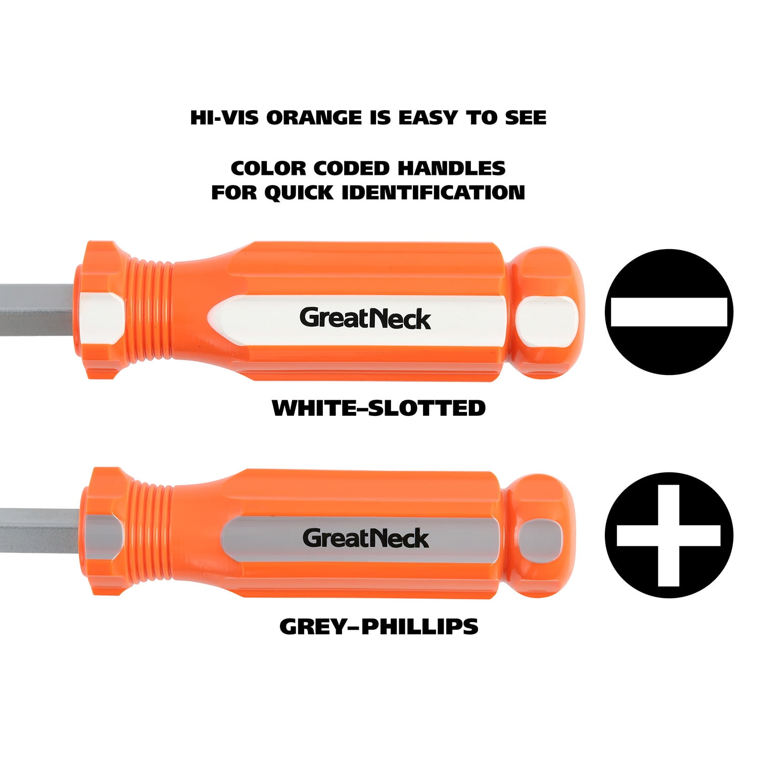 GreatNeck Screwdriver Set, Magnetized Tips, Chrome Vanadium Steel, 19 Piece Set - Image 7