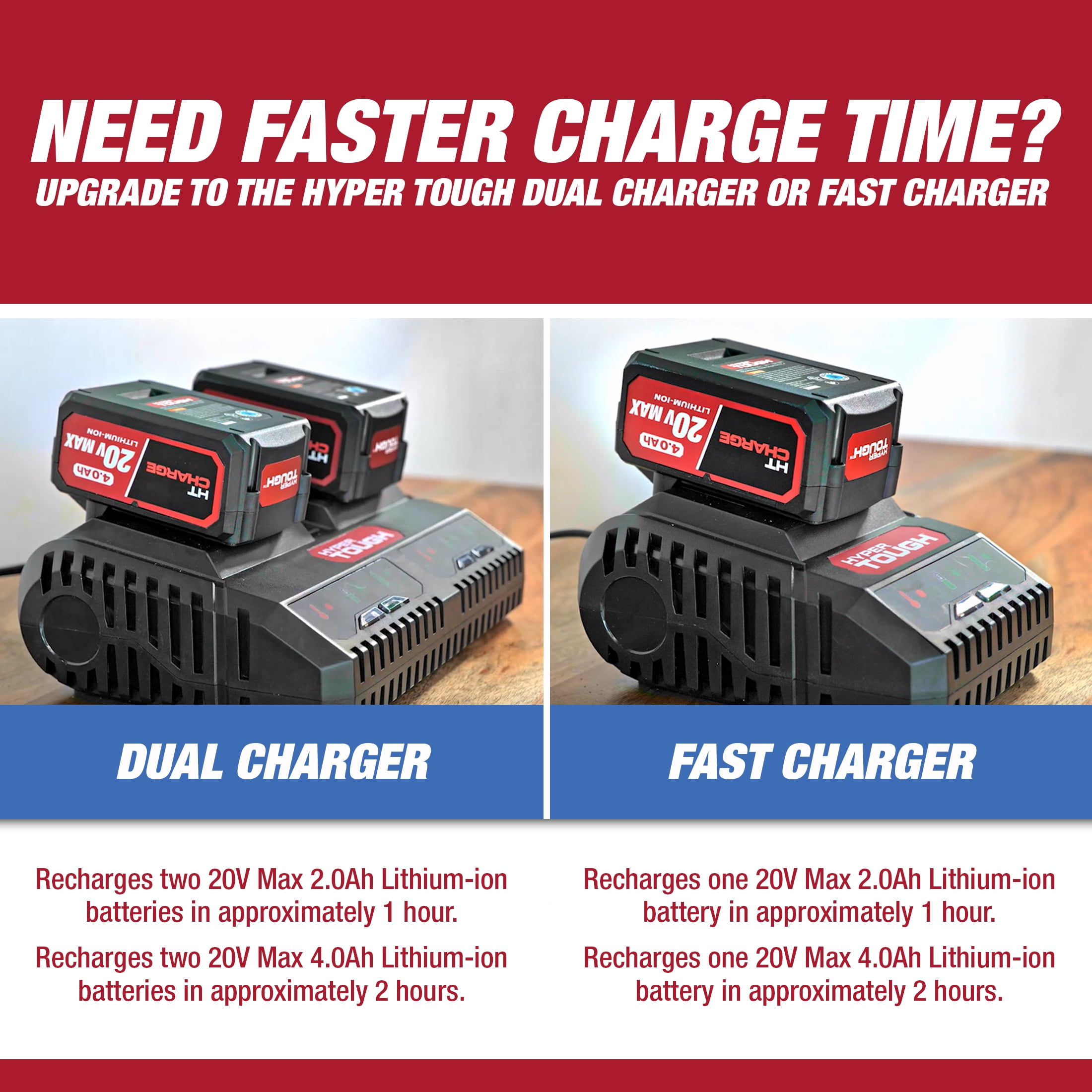 Hyper Tough 20V Max 90 mph 372 Cfm 4.0Ah Battery Powered Cordless Handheld Blower, HT22-401-03-04 - Image 5