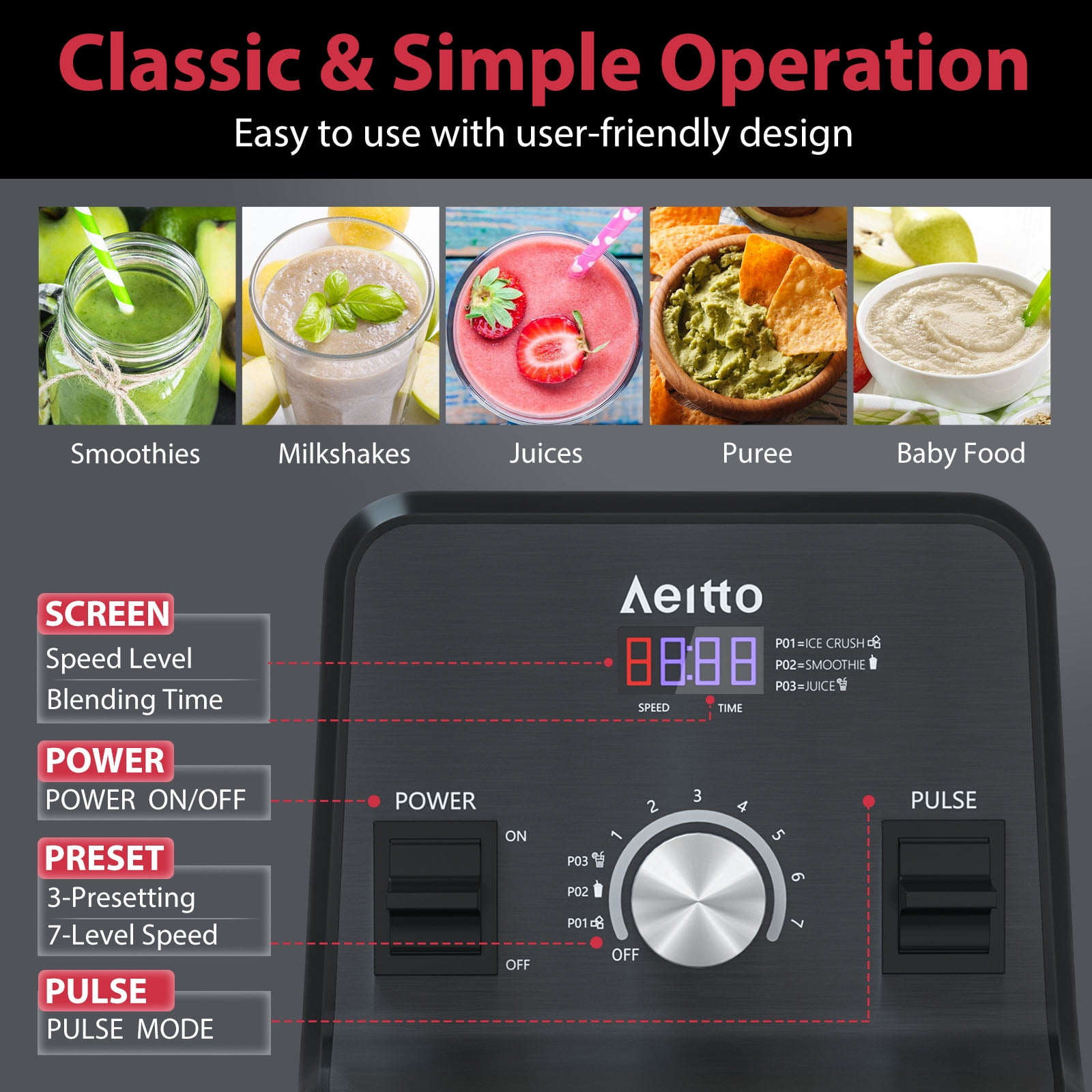Aeitto Blender for Kitchen with 1500-Watt Motor, 68 Oz Large Capacity, Countertop Professional Blenders for Ice Crush, Frozen Drinks, Coal - Image 3