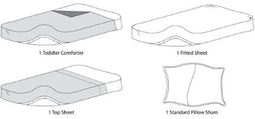 American Baby Company 100% Cotton Percale 4 Piece Toddler Bedding Set, Aqua Waves, for Boys & Girls - Image 4