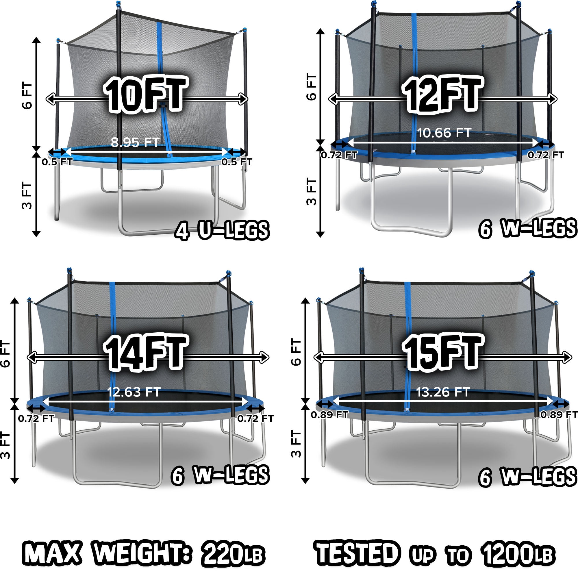 Sportspower TruJump 14ft Trampoline with Safety Enclosure & Jump Mat with Lifetime Warranty, ASTM - Image 8