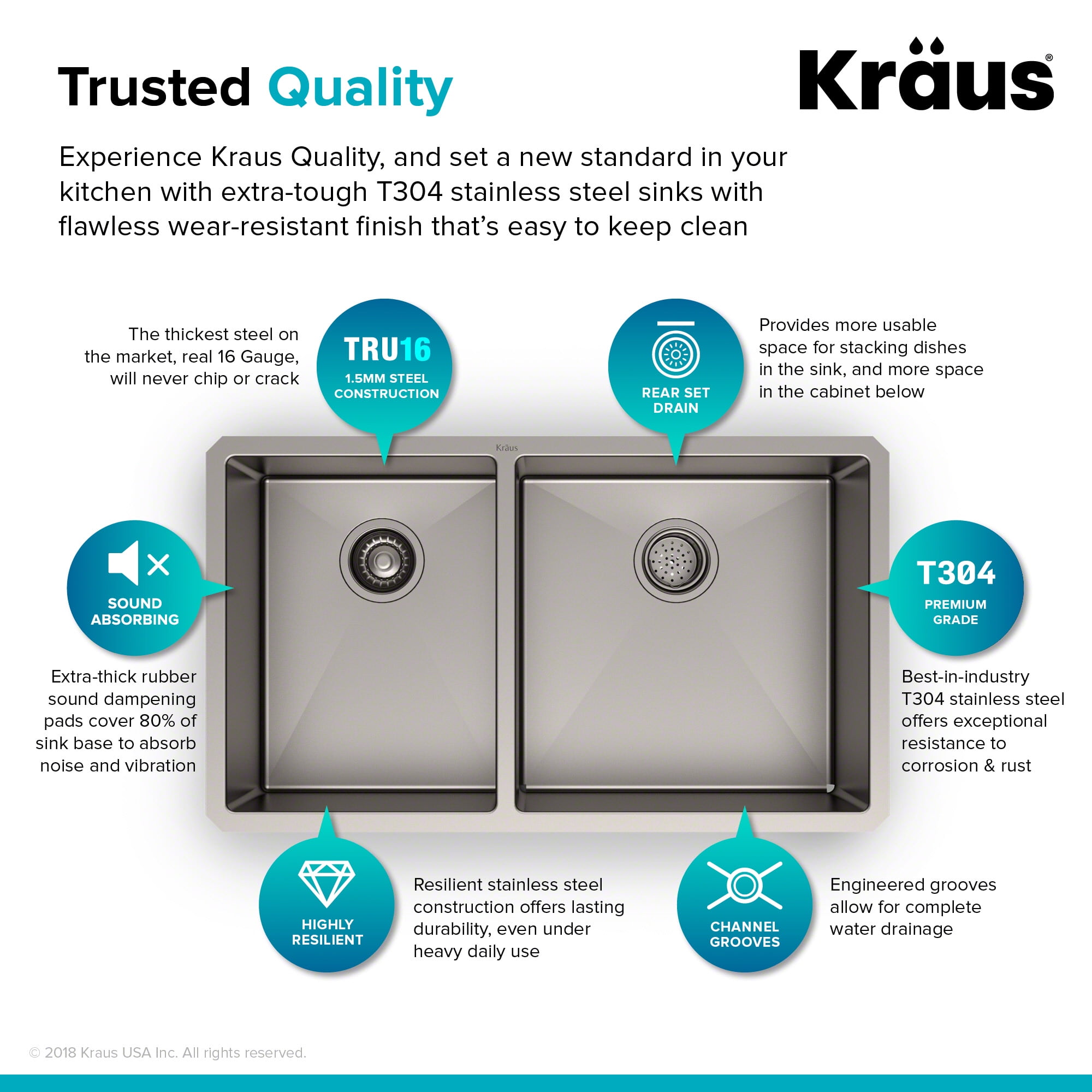 KRAUS Standart Pro 33" Undermount 60/40 Double Bowl 16 Gauge Stainless Steel Kitchen Sink - Image 5