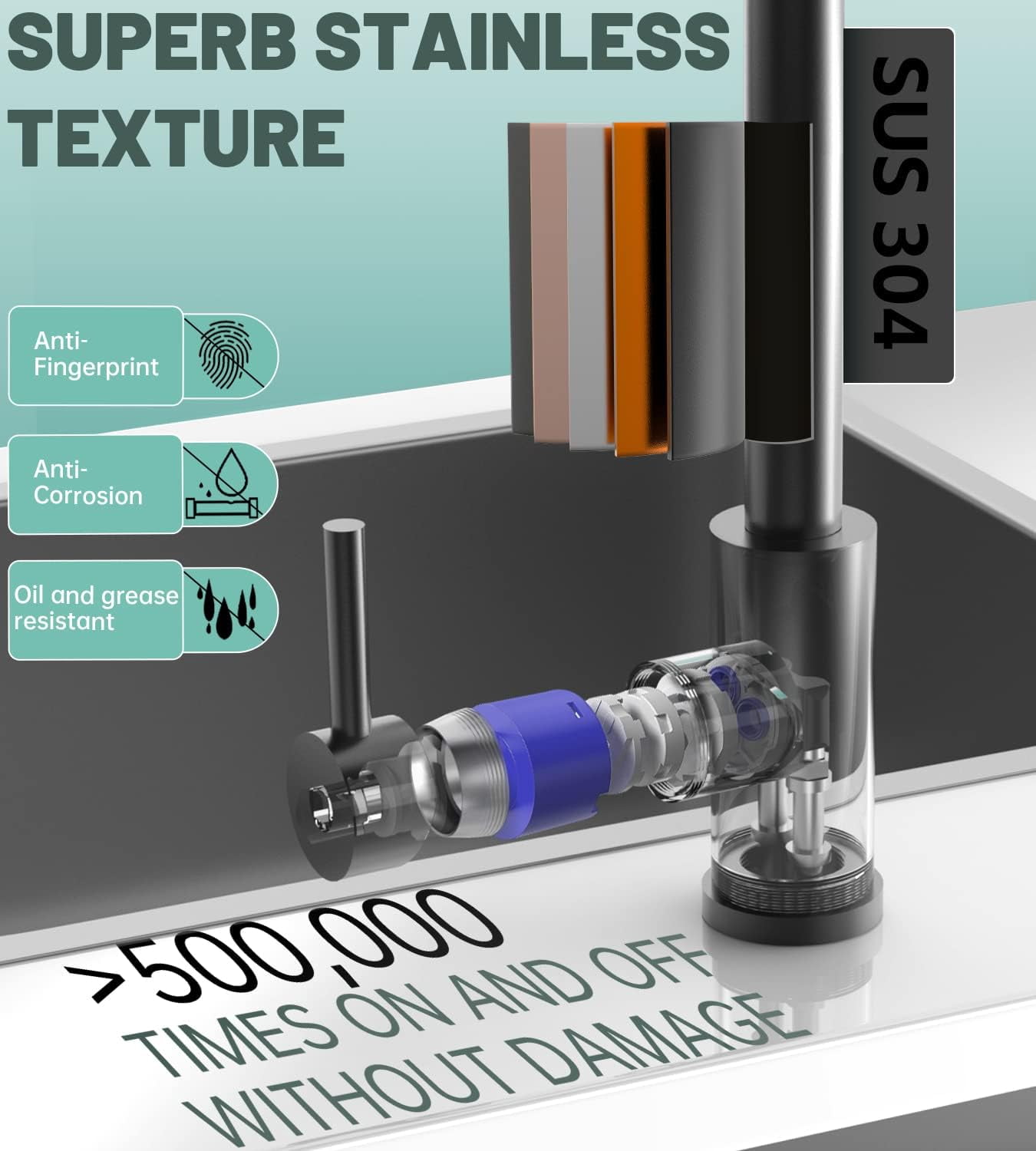 Dayone Matte Black Kitchen Faucet with Pull Down Sprayer, Single Handle High Arc Tap, 360° Swivel Aerator - Image 9