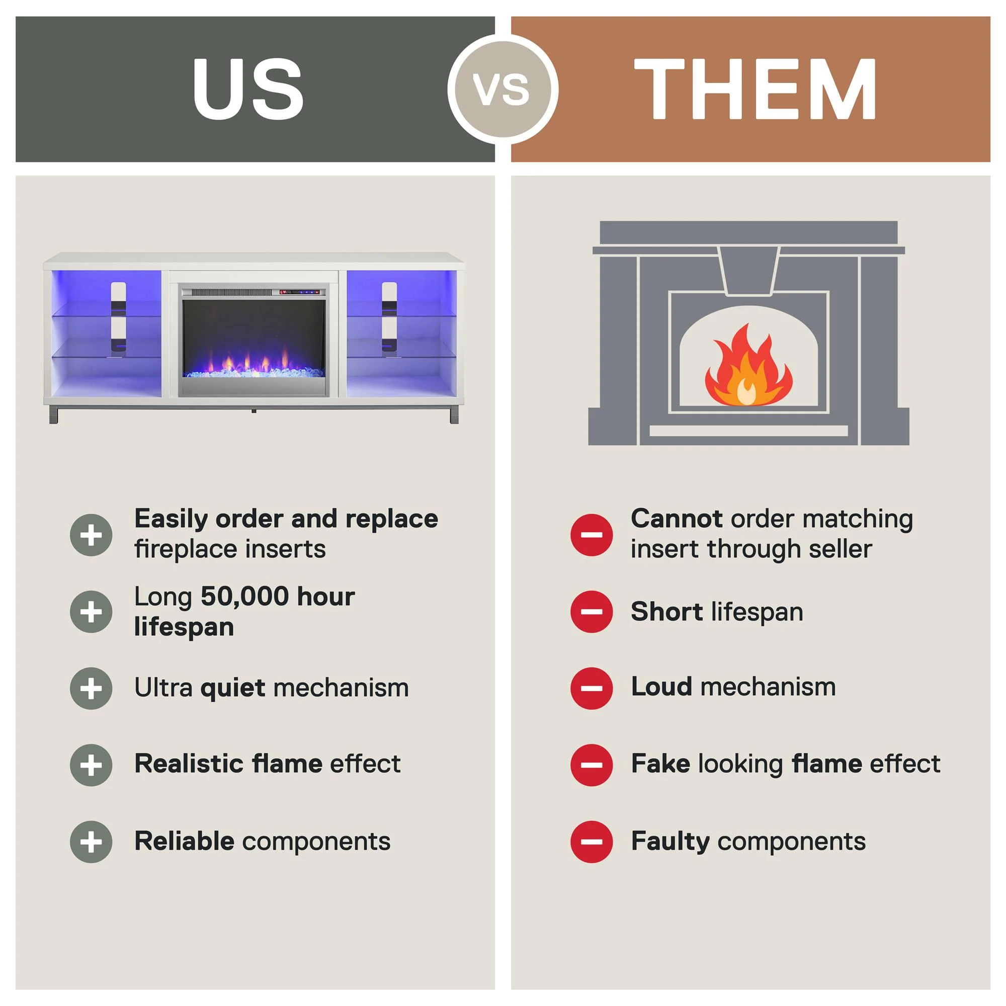 Lumina Fireplace TV Stand for TVs up to 70", White - Image 7