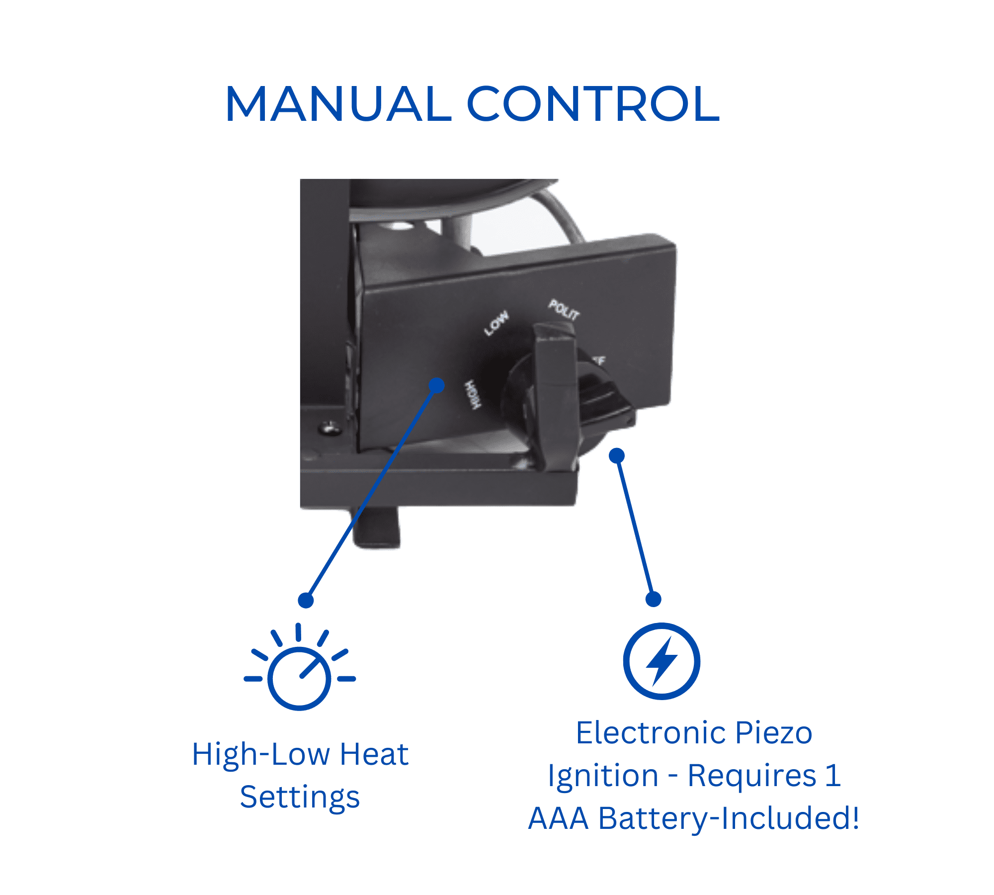 Hearth Sense Vent less Dual Fuel Gas Log Set -18 in., 30,000 BTU, Manual Control - Model# VFL18M - Image 9