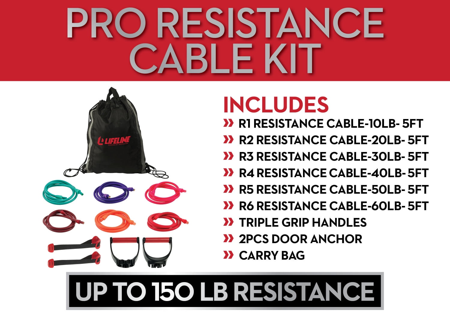 Lifeline Fitness Pro Resistance Training Kit with Resistance Cables, Handles, Door Anchor with Carry Bag. Great for Home, Gym or Travel - Image 5