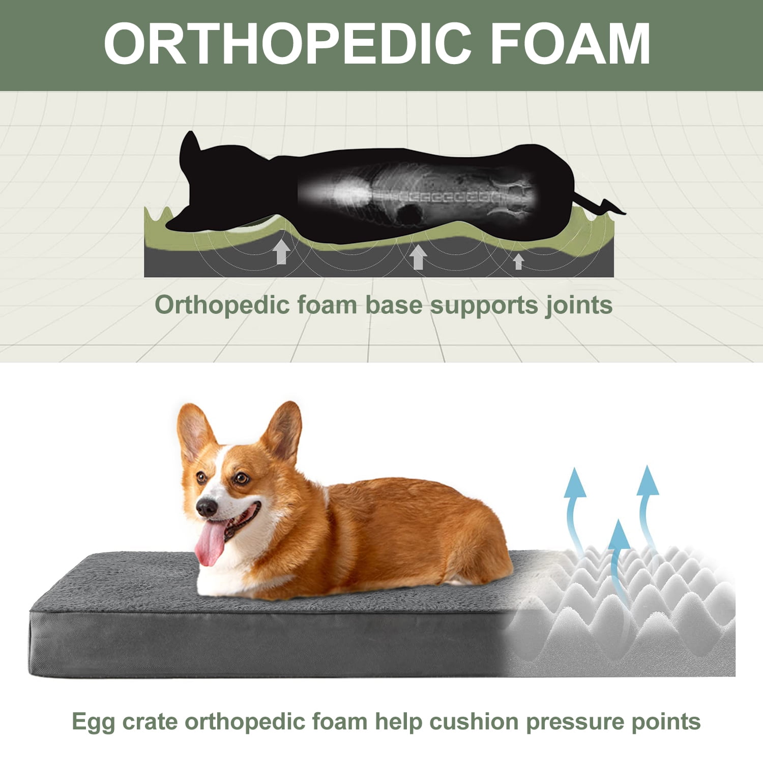 PayUSD Dog Bed for Extra Large Dogs, Big Orthopedic Dog Beds with Removable Washable Cover & Waterproof Lined, Egg Crate Foam Pet Bed Mats Suitable for Dogs Up to 100 lbs ( Dark Gery, 44"X32"X3") - Image 7