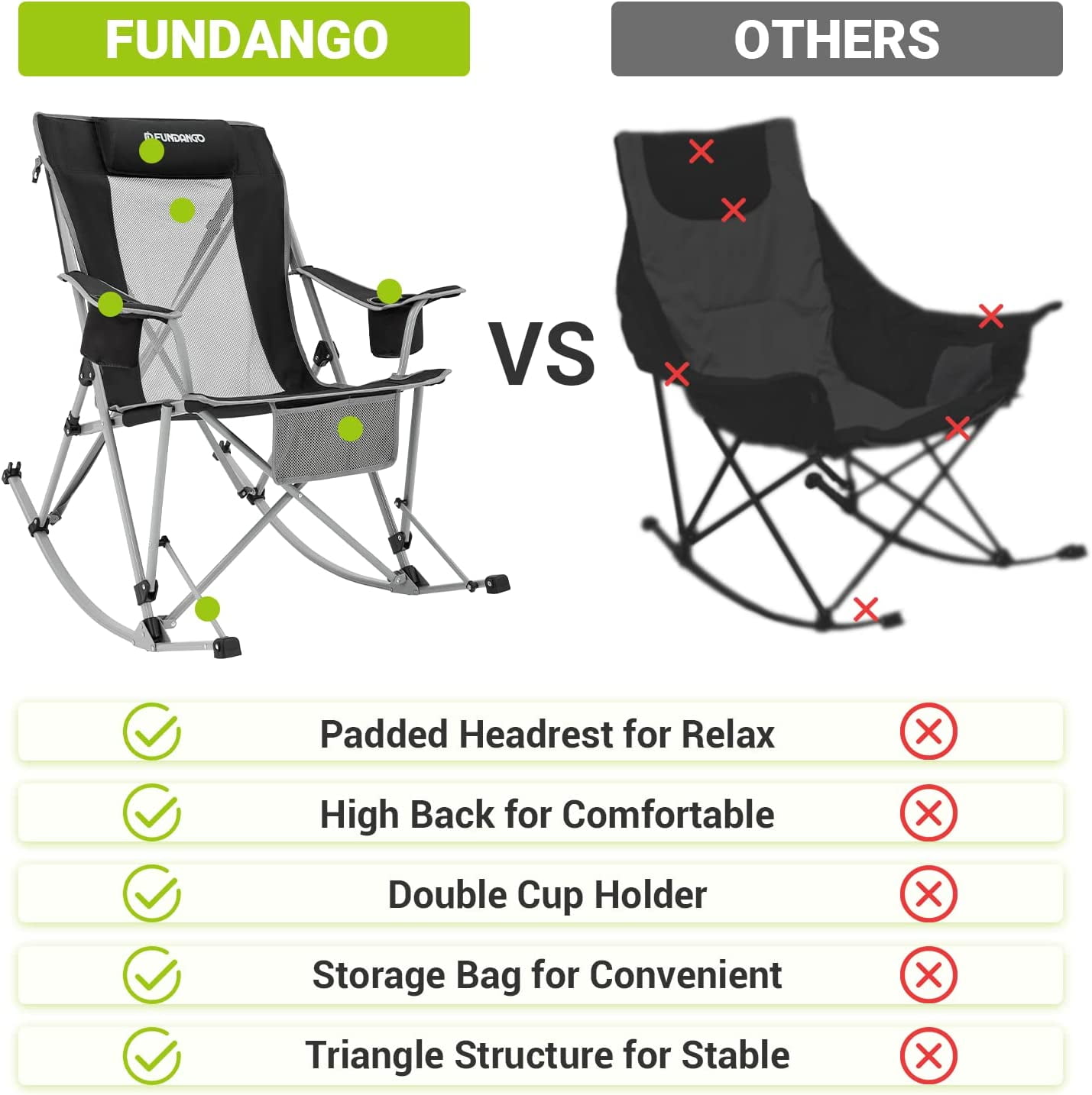 FUNDANGO Oversized Rocking Camping Chair for Adults Outdoor Folding Rocking Chair Lawn Chair Black - Image 3