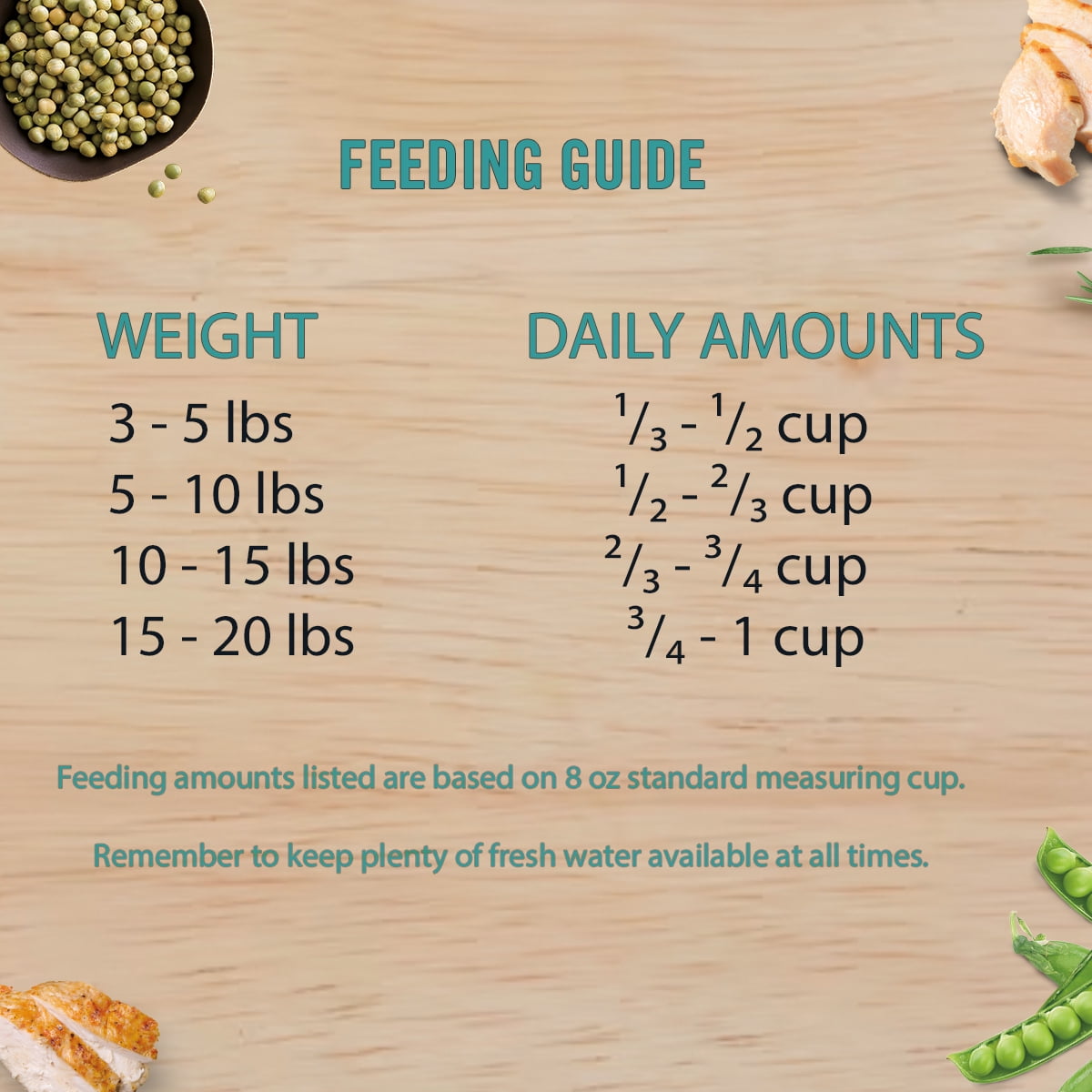 Chicken Soup for the Soul Grain Free Chicken & Legumes Recipe– All Life Stages Dry Cat Food, 12 lb - Image 6