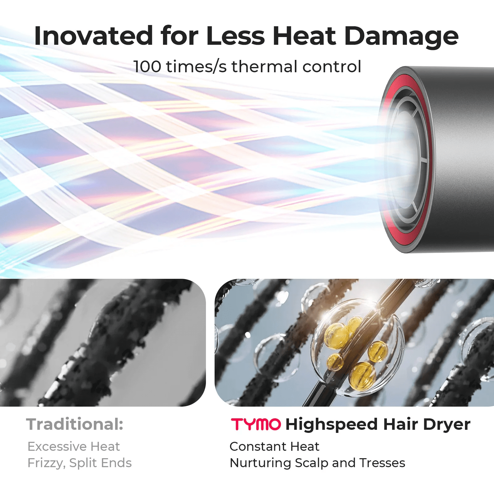 TYMO Ionic Hair Dryer, Professional 1500W High Speed for Fast Drying, Lightweight Blow Dryer with Low Noise, 4 Temps & 3 Speeds, Black - Image 3