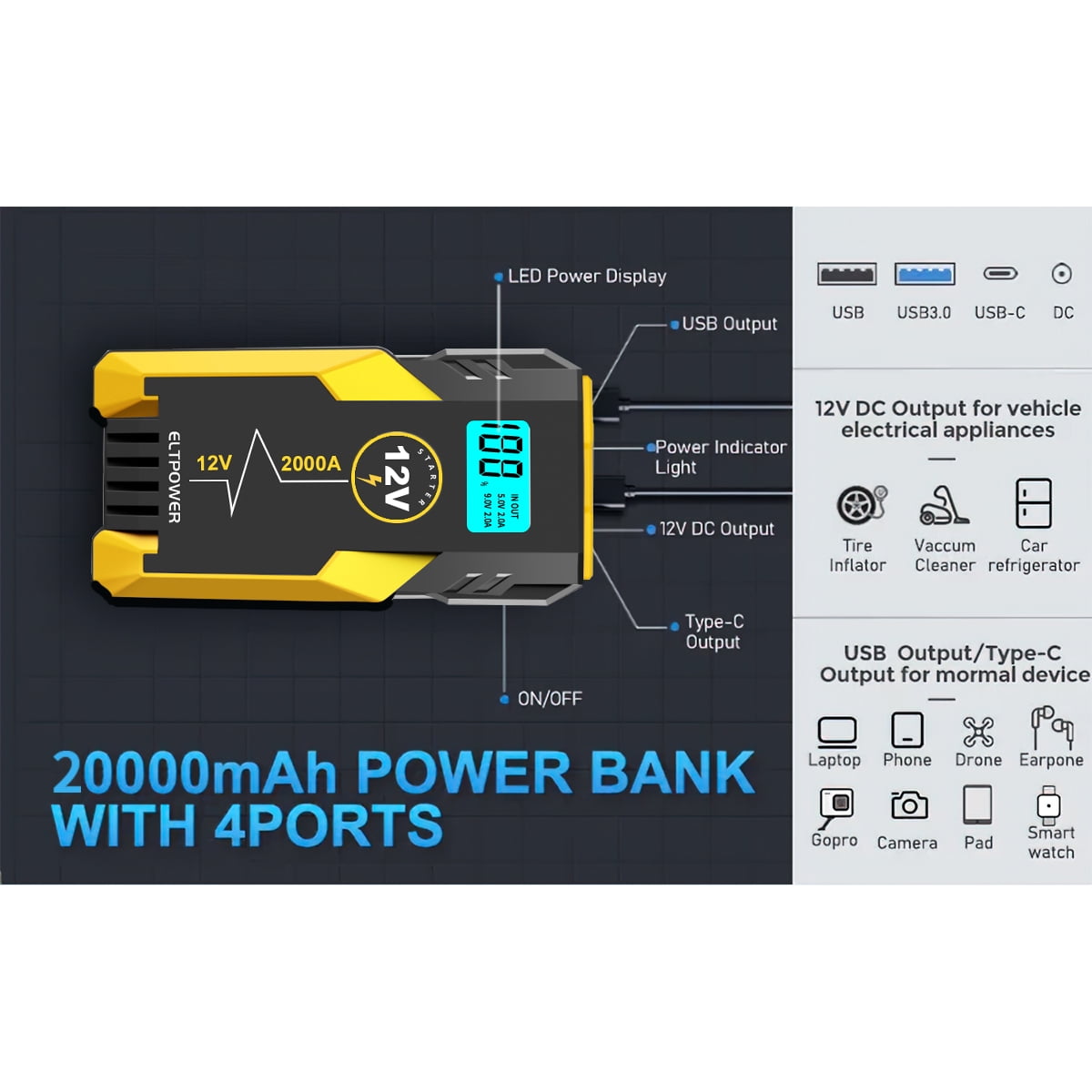 Cheelom 2000A Car Battery Jump Starter, Portable Car Jump Starter with Dual USB Quick Charge and DC Output, 12V Jump Pack with Built-in LED Bright Light, Yellow - Image 8