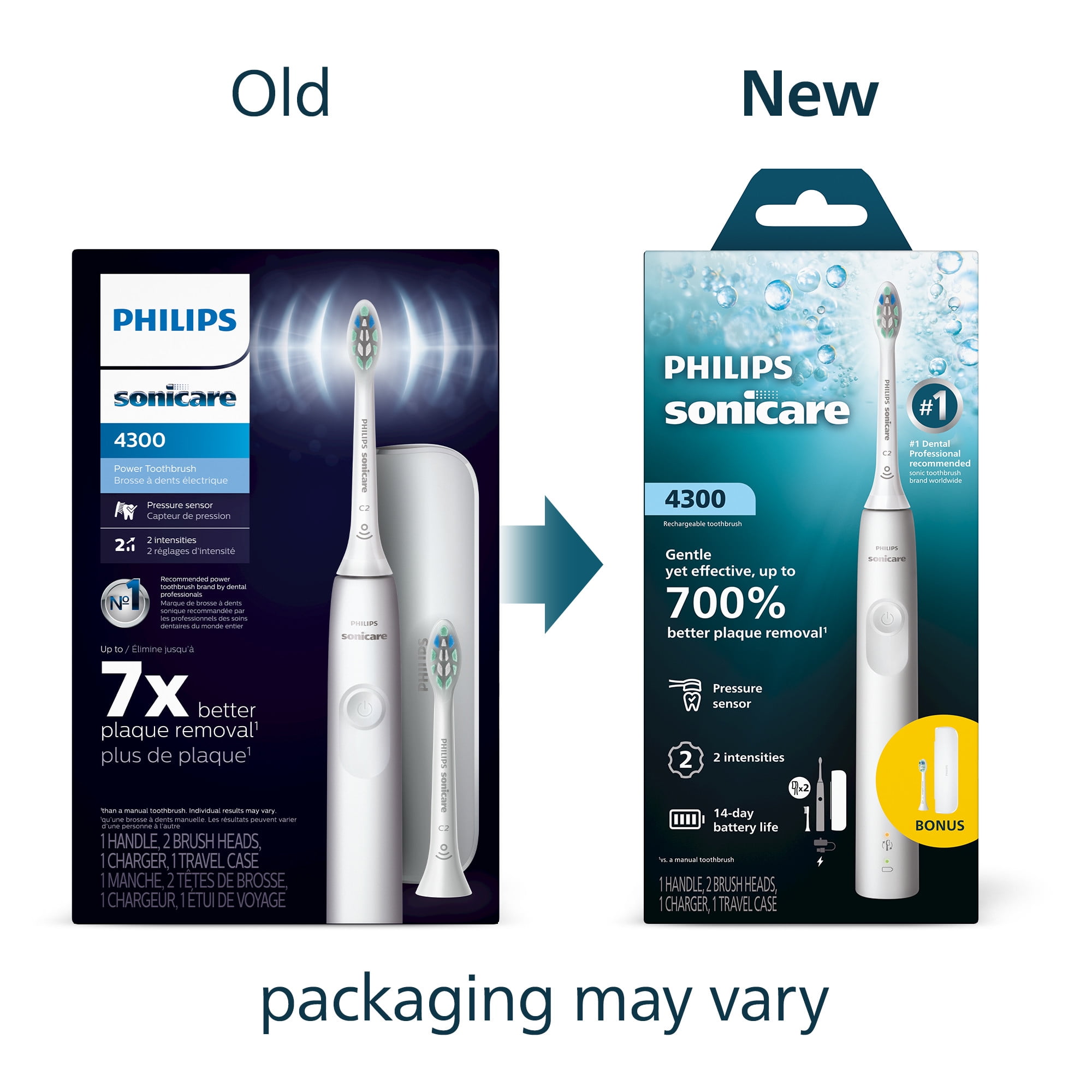 Philips Sonicare 4300 Series Electric Toothbrush - Sonic Toothbrush with Advanced Sonic Technology, Pressure Sensor, Two Intensity Settings, Smartimer & Quadpacer, Travel Case, White, Model HX3684/23 - Image 7