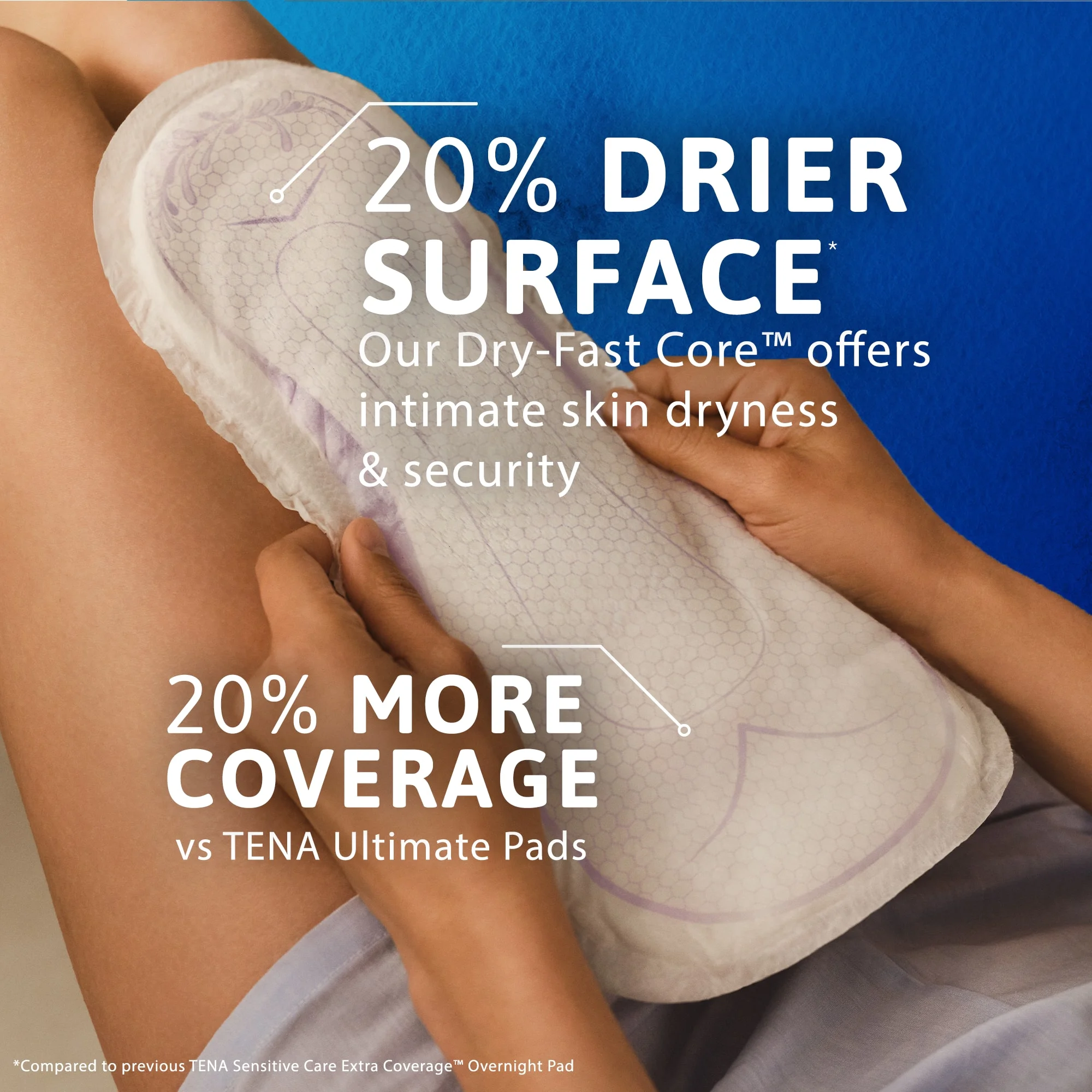 (6 pack) Tena Sensitive Care Extra Coverage Overnight Incontinence Pads for Women, 45 Count - Image 5