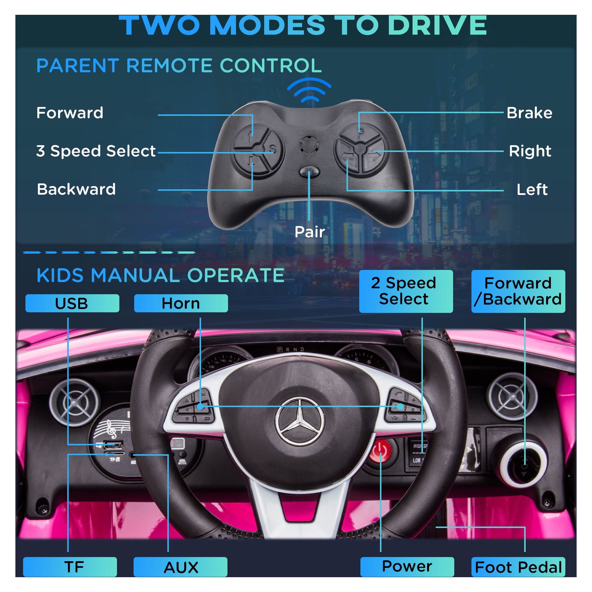 Aosom 12V Kids Electric Ride On Car with Parent Remote Control, Two Motors, 2 Speeds, Music, LED Lights, USB for 3-6 Years Old, Pink - Image 8