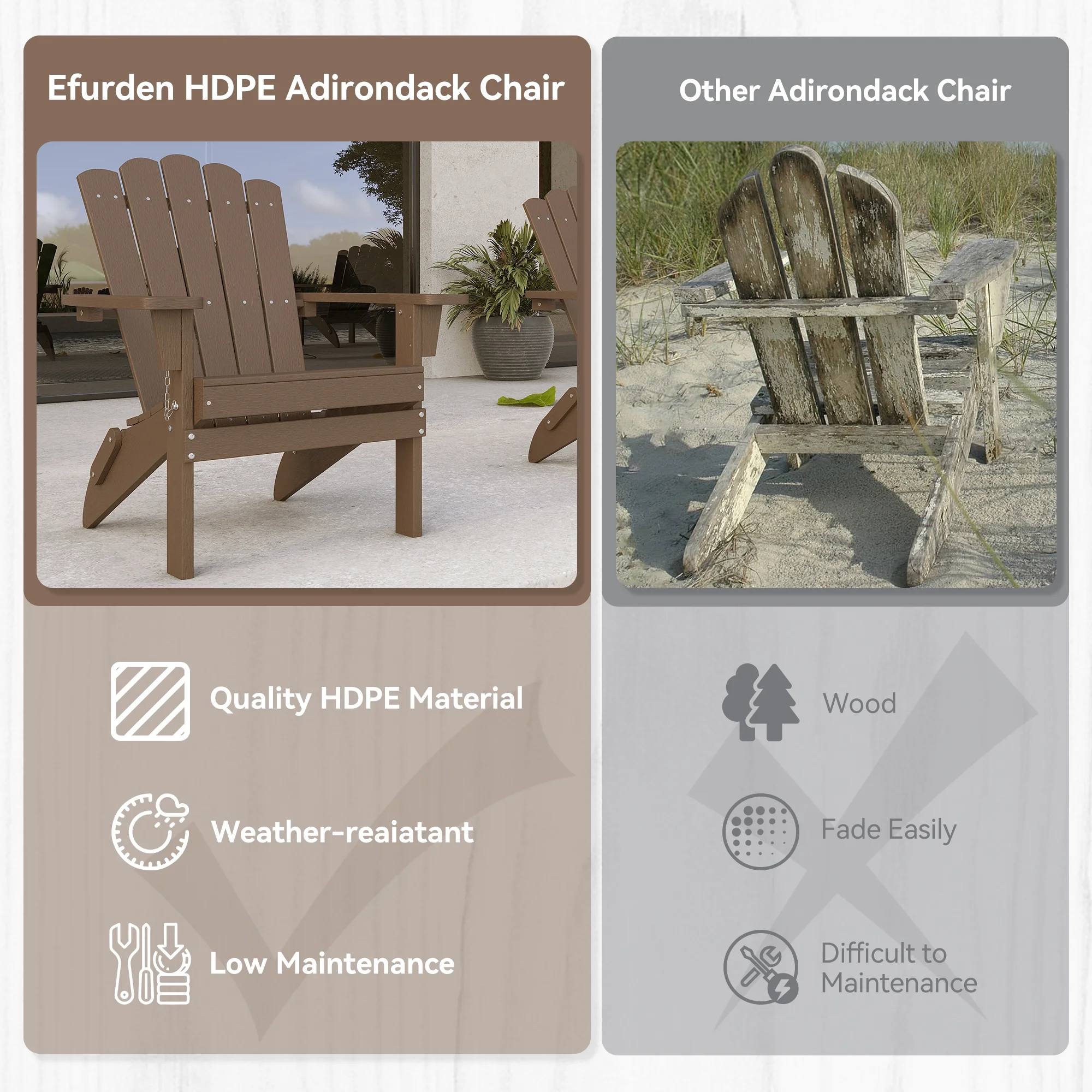 Efurden Adirondack Chair, HDPE Floding Adirondack Chair, Weather Resistant Patio Chair for Patio, Porch and Garden, 350 Lb Support (Brown) - Image 2