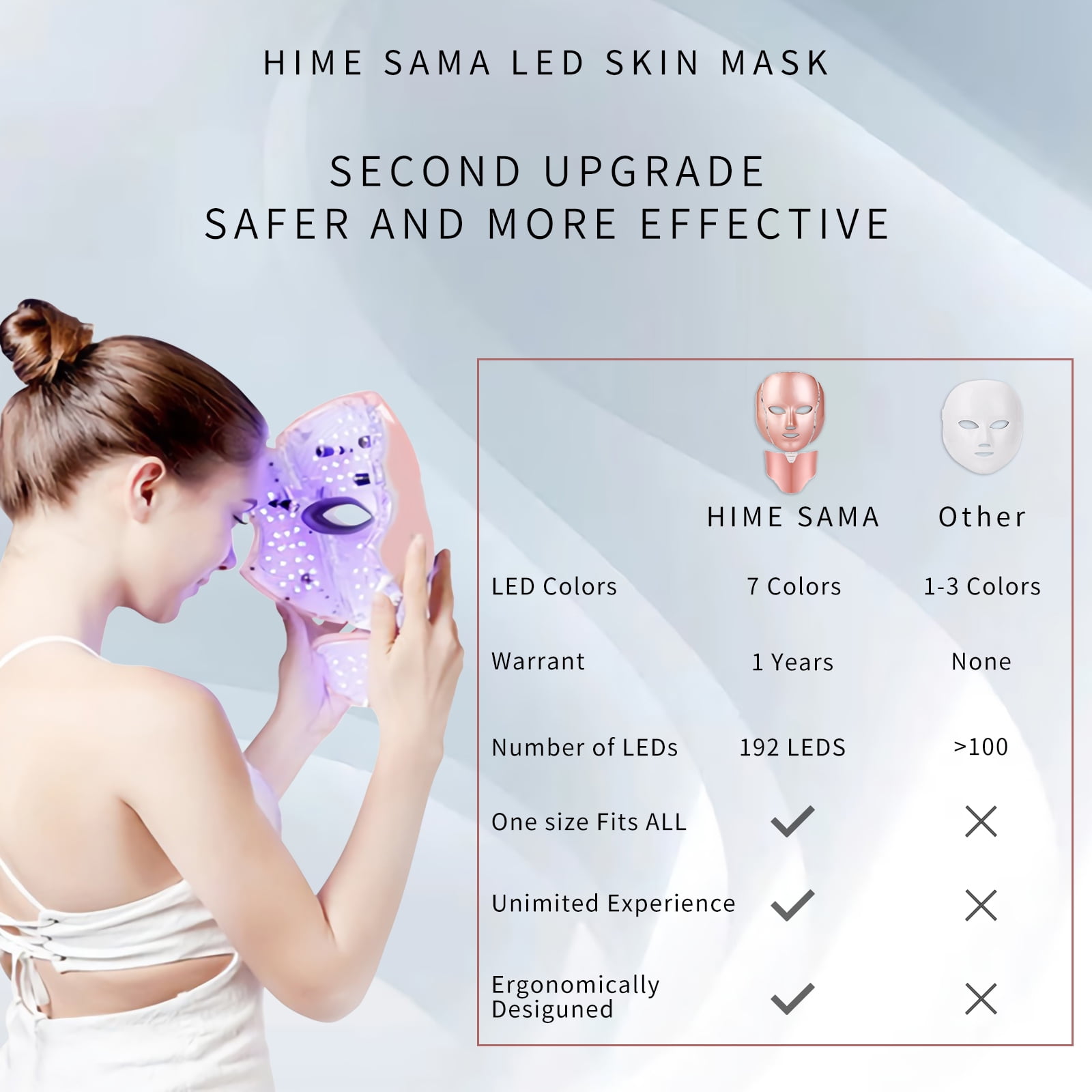 LED Skin Mask-CE Cleared Pro 7 LED Skin Care Mask for Face and Neck Skin Rejuvenation Light Therapy Facial Care Mask and Optical Cosmetic Mask Portable for Home and Travel Use - Image 2
