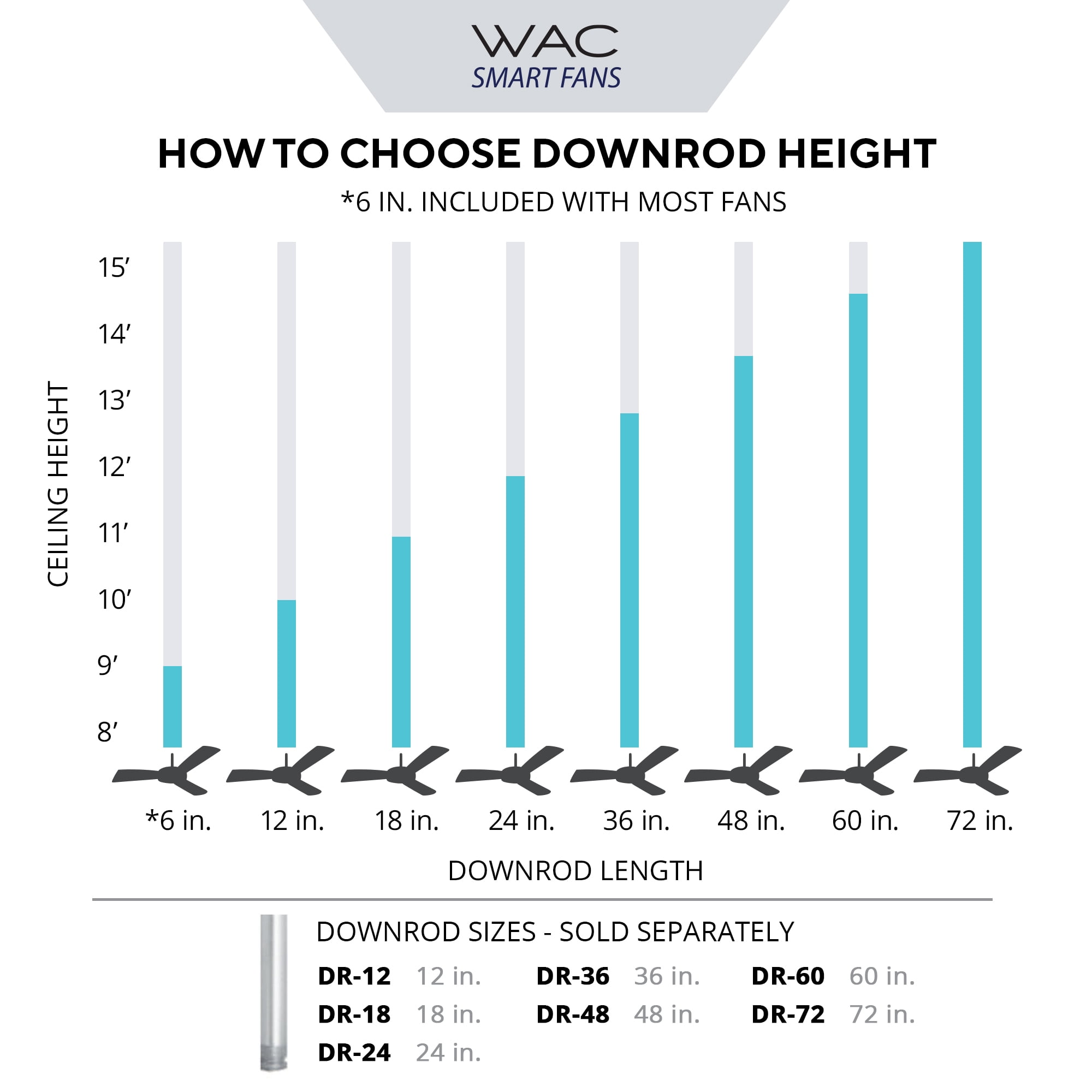 WAC Clean 52" Soft Brass/Matte Black Smart Ceiling Fan with Remote Control - Image 4