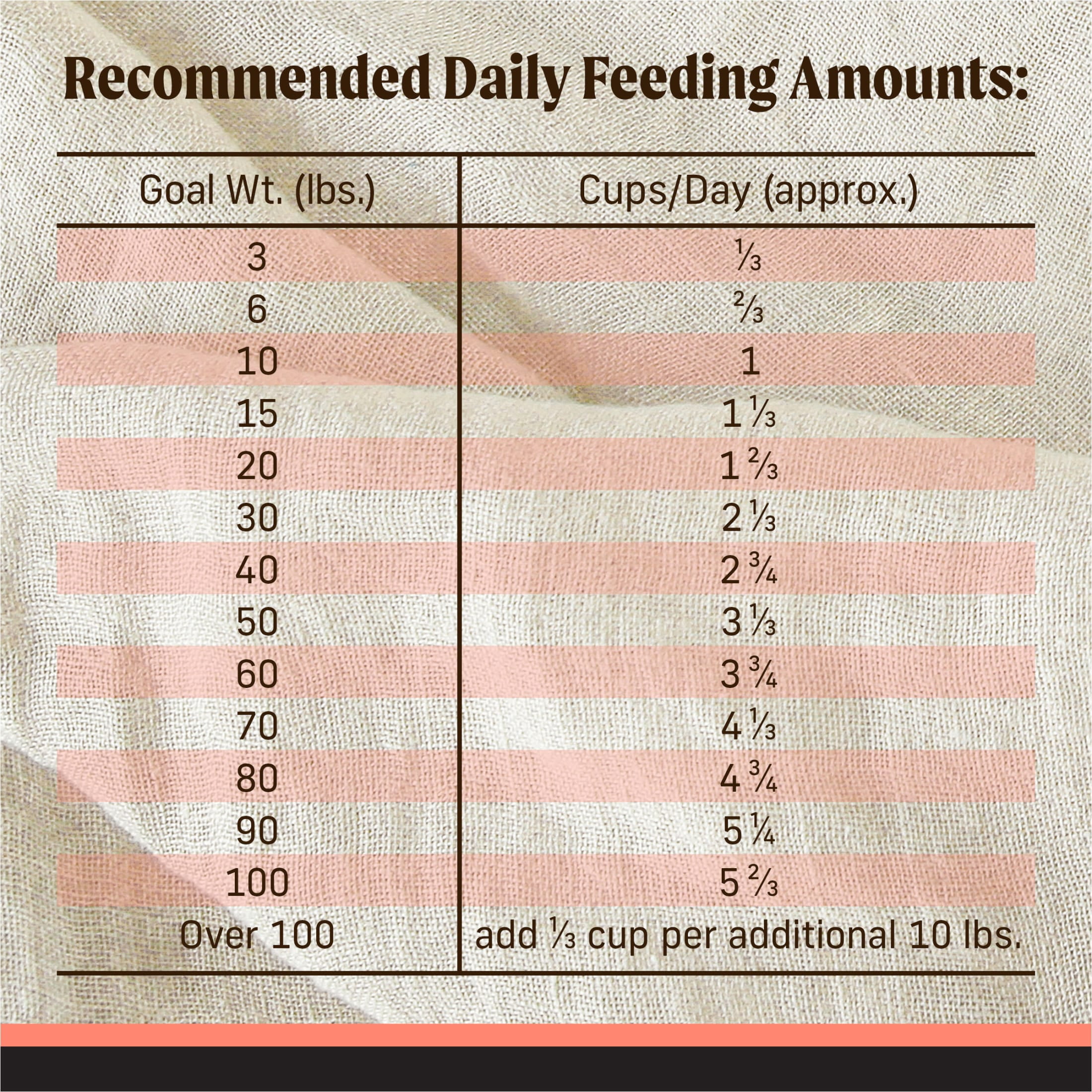 Merrick Backcountry Grain Free Dry Adult Dog Food, Kibble With Freeze Dried Raw Pieces, Pacific Catch With Salmon, 20.0 lb. Bag - Image 11