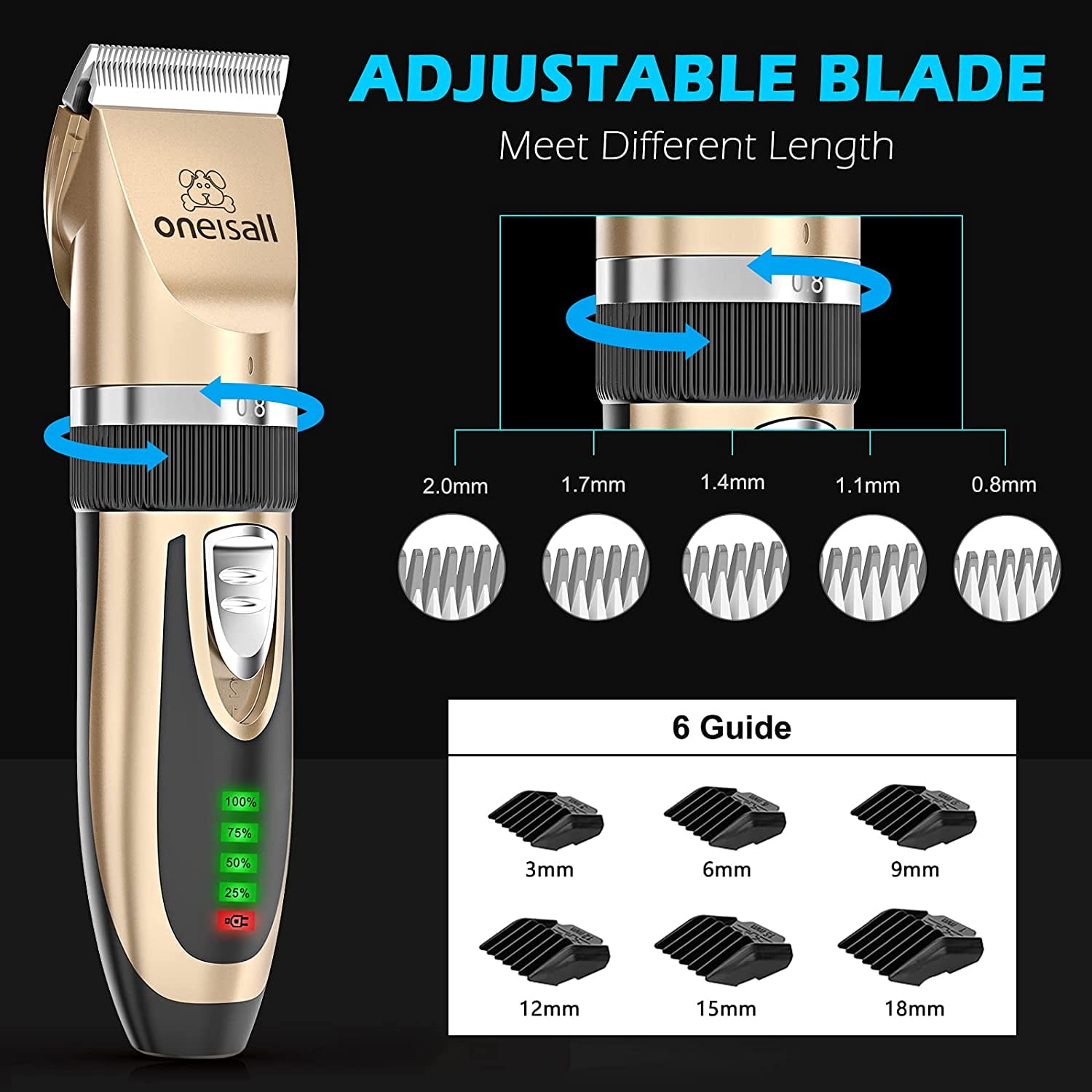 Oneisall Dog Clippers and Dog Paw Trimmer Kit 2 in 1 Low Noise Cordless Dog Clippers for Grooming Pet Hair Trimmers for Small and Large Dogs Cats Animals - Image 6