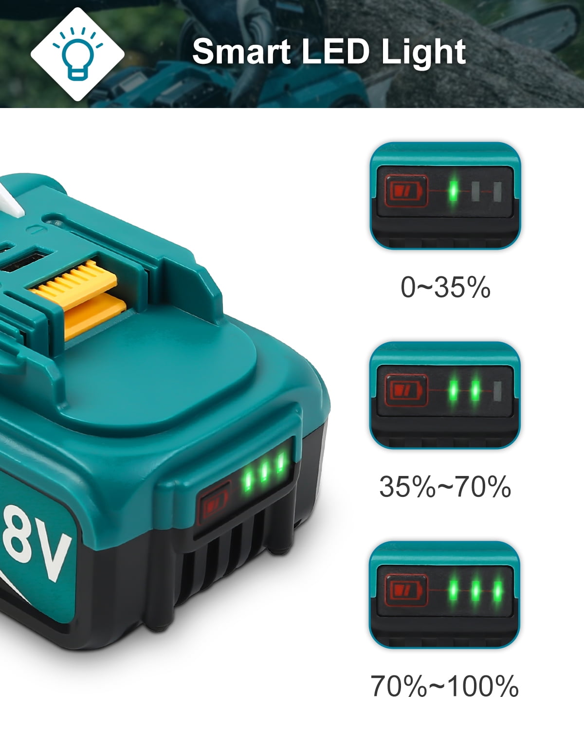 SUNBAT 2Packs Replacement for Bl1860b-2 18V 6.0 Ah LXT Lithium-Ion Battery with USB Port - Image 5