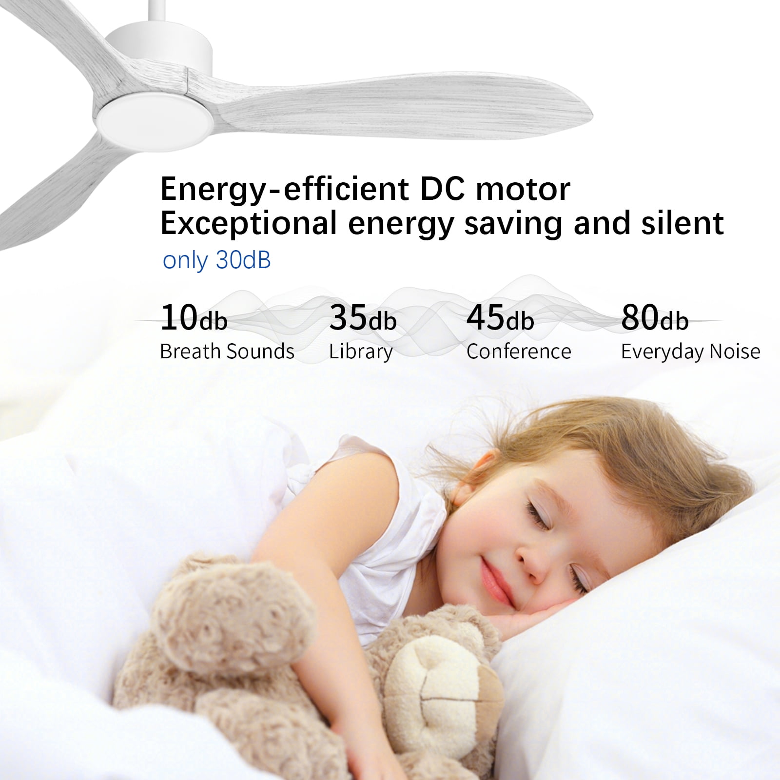 Wozzio 52 inch Ceiling Fan with Light and Remote,DC Motor,3CCT Dimmable LED Light,3 Grain White Wood Blades,Indoor & Outdoor - Image 4