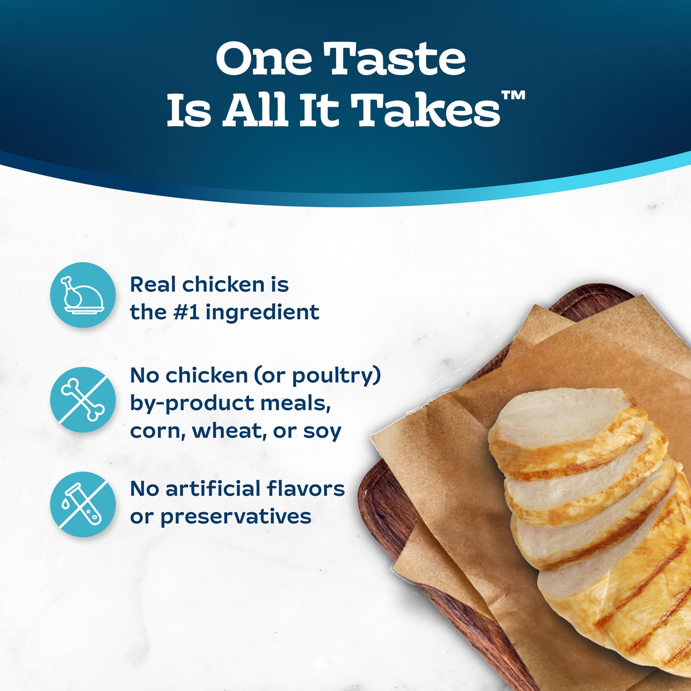 Blue Buffalo Tastefuls Dry Food, Adult Indoor Cat, Chicken and Brown Rice, 15-lb Bag - Image 10