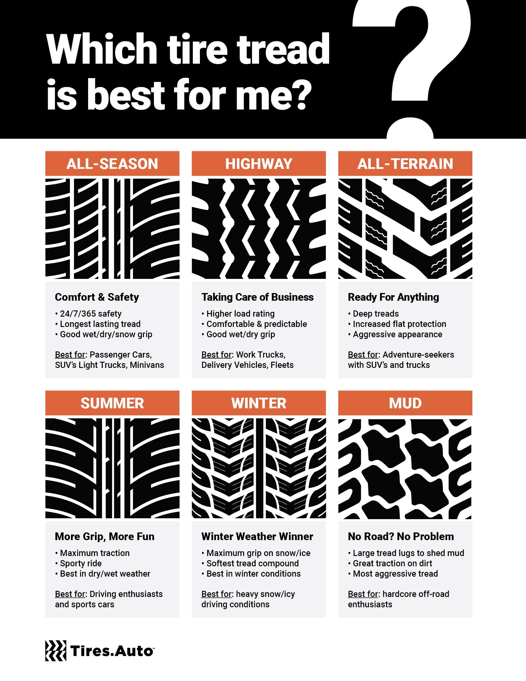 Vanderbilt Velozza ZXV4 All Season P265/35R22 102W XL Passenger Tire - Image 10