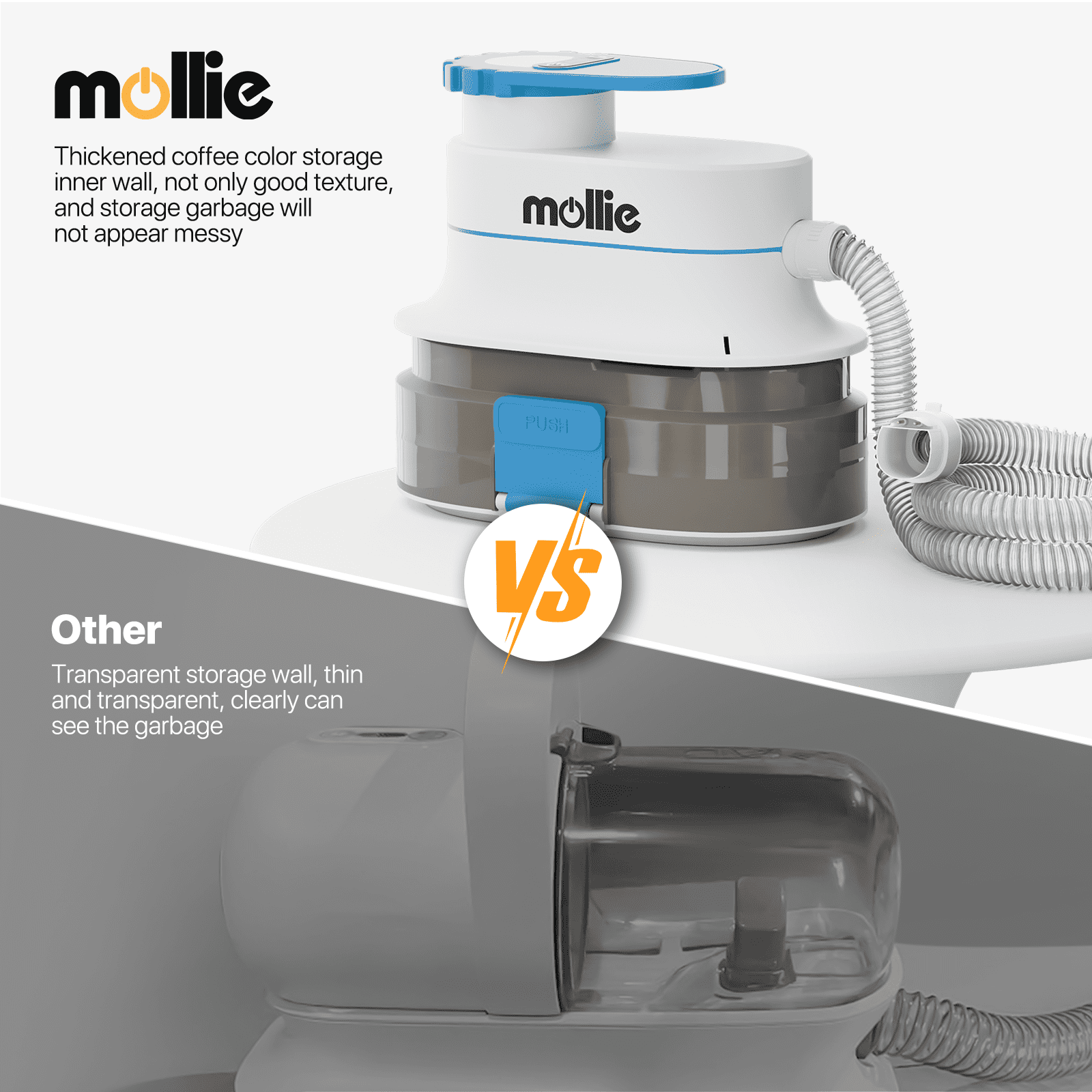 mollie Dog Cat Grooming Kit & Vacuum Suction & Blower 3-in-1, Professional Pet Grooming Vacuum Set with 6 Grooming Tools, Electric Trimmer with Guide Combs, Christmas Gift, Blue - Image 9