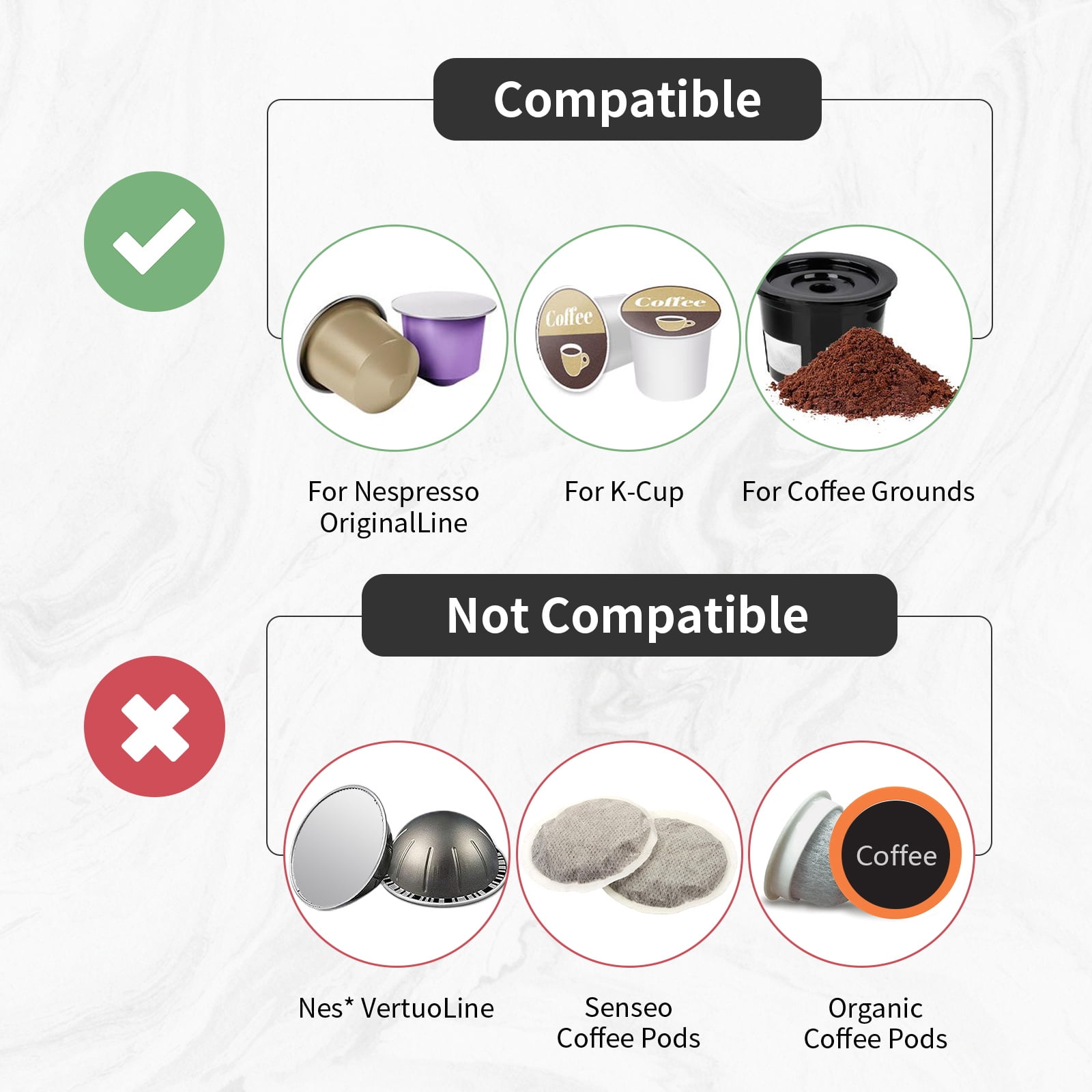 3-in-1 Coffee Maker, Coffee and Espresso Machine Combo for Nespresso, K-Cup Pod and Ground Coffee, Coffee Machine Compatible with Nespresso Capsules OriginalLine, 19 Bar Pressure Pump, 6 Brew Sizes - Image 5