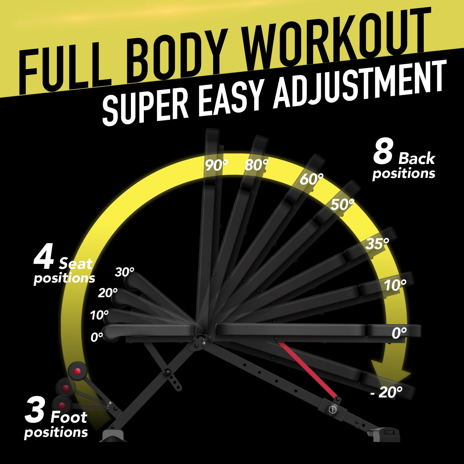 Keppi Adjustable Weight Bench for Full Body Strength Training, 900LB Foldable Workout Bench Press for Home Gym - Image 5