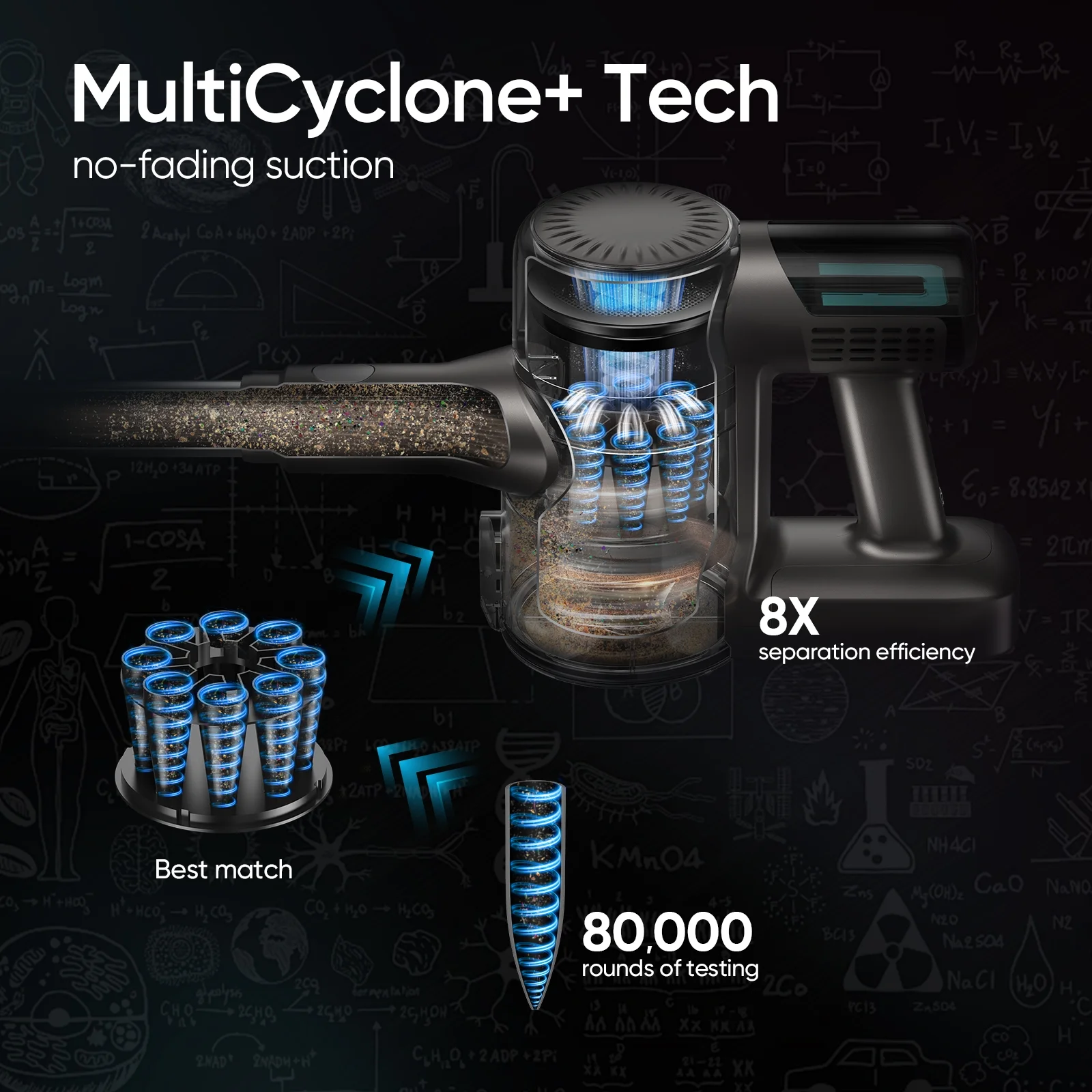 MOOSOO 30kPA Cordless Stick Vacuum Cleaner, Up to 55mins, Anti-Clogging Mode, LED Display - Image 2