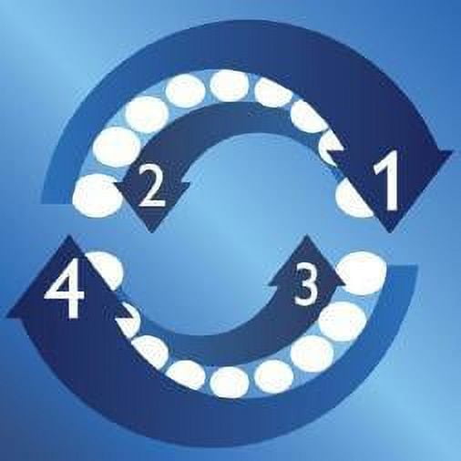 Philips Sonicare HealthyWhite+ electric rechargeable toothbrush, HX8911/02 - Image 11