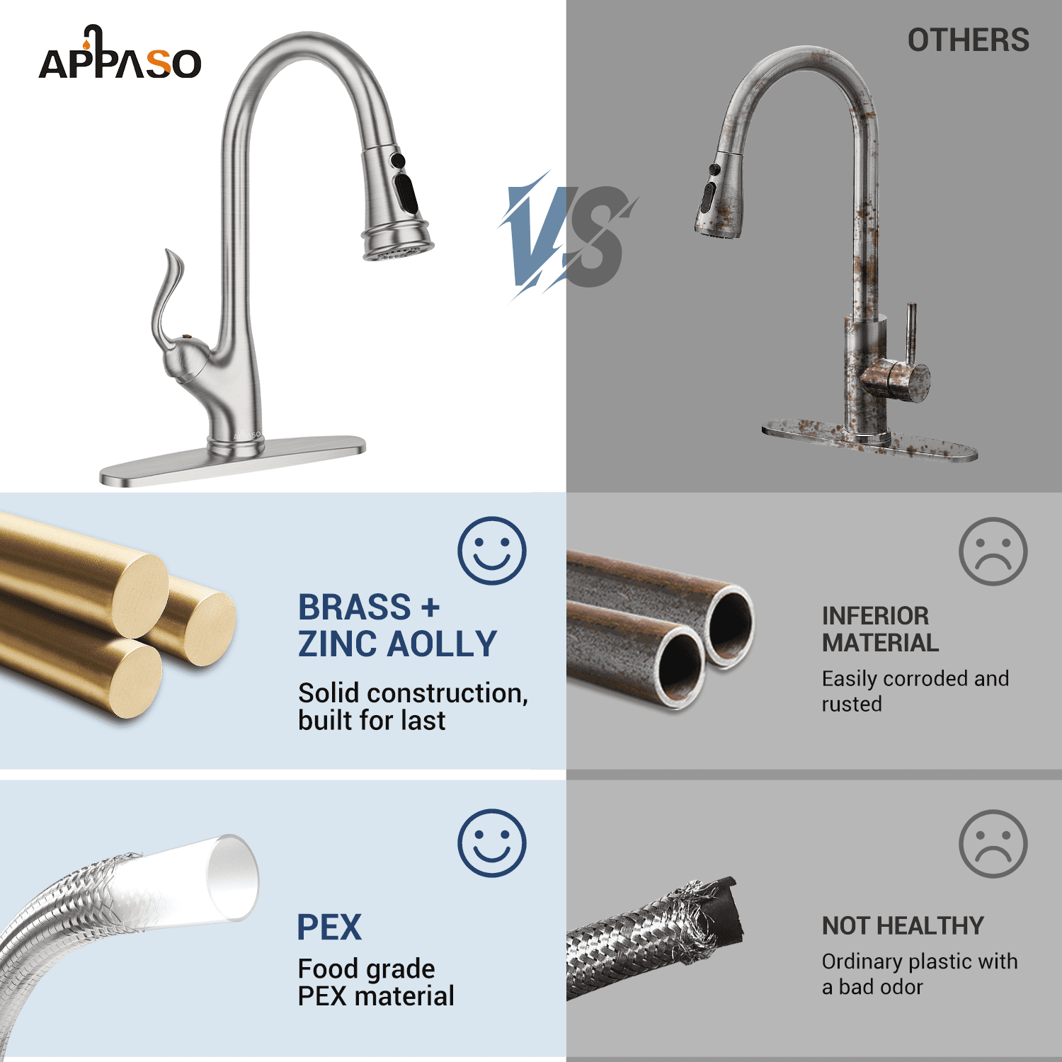 Appaso Stainless Steel Pull Down Kitchen Faucet Single Handle Brushed Nickel with Deck Plate 148BN - Image 8