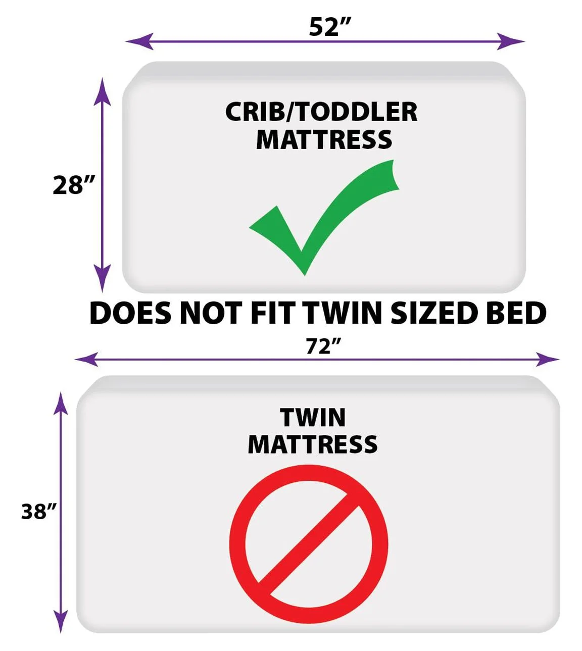 Sesame Street Sesame Street Best Friends Blue and Red 4 Piece Toddler Bedding Set - Image 2