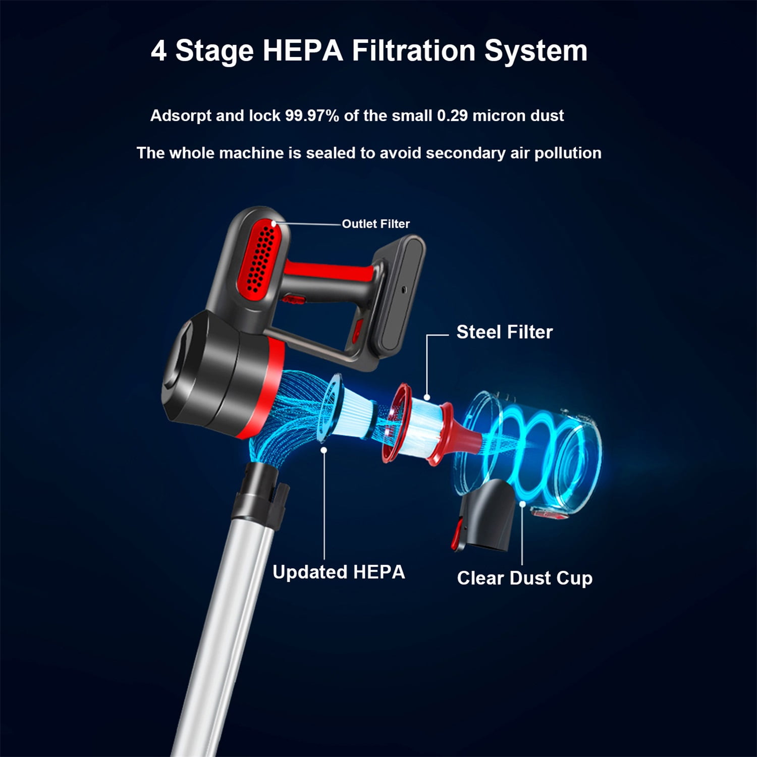 Cordless Stick Vacuum Cleaners for Home,380W Lightweight 30kpa Strong Power Cordless Vacuum,55 Mins Max Runtime Handheld Floor Vacuum for Carpet Hard Floor Pet Hair - Image 8