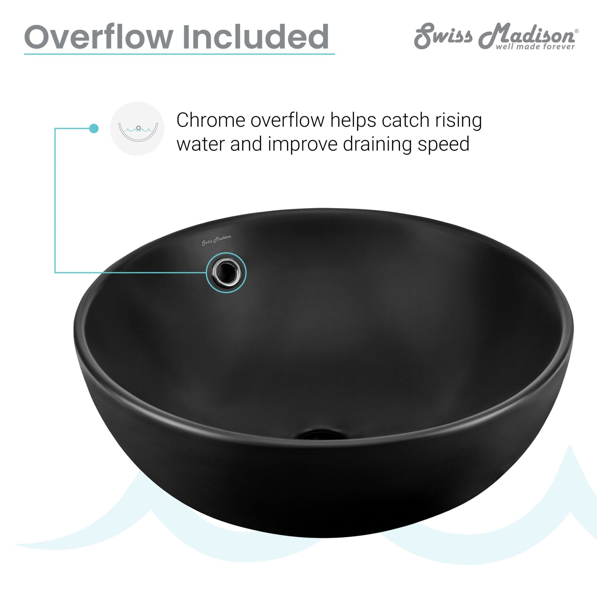 Swiss Madison Sm-Vs212 Sublime 16-15/16" Circular Ceramic Vessel Bathroom Sink - White - Image 2