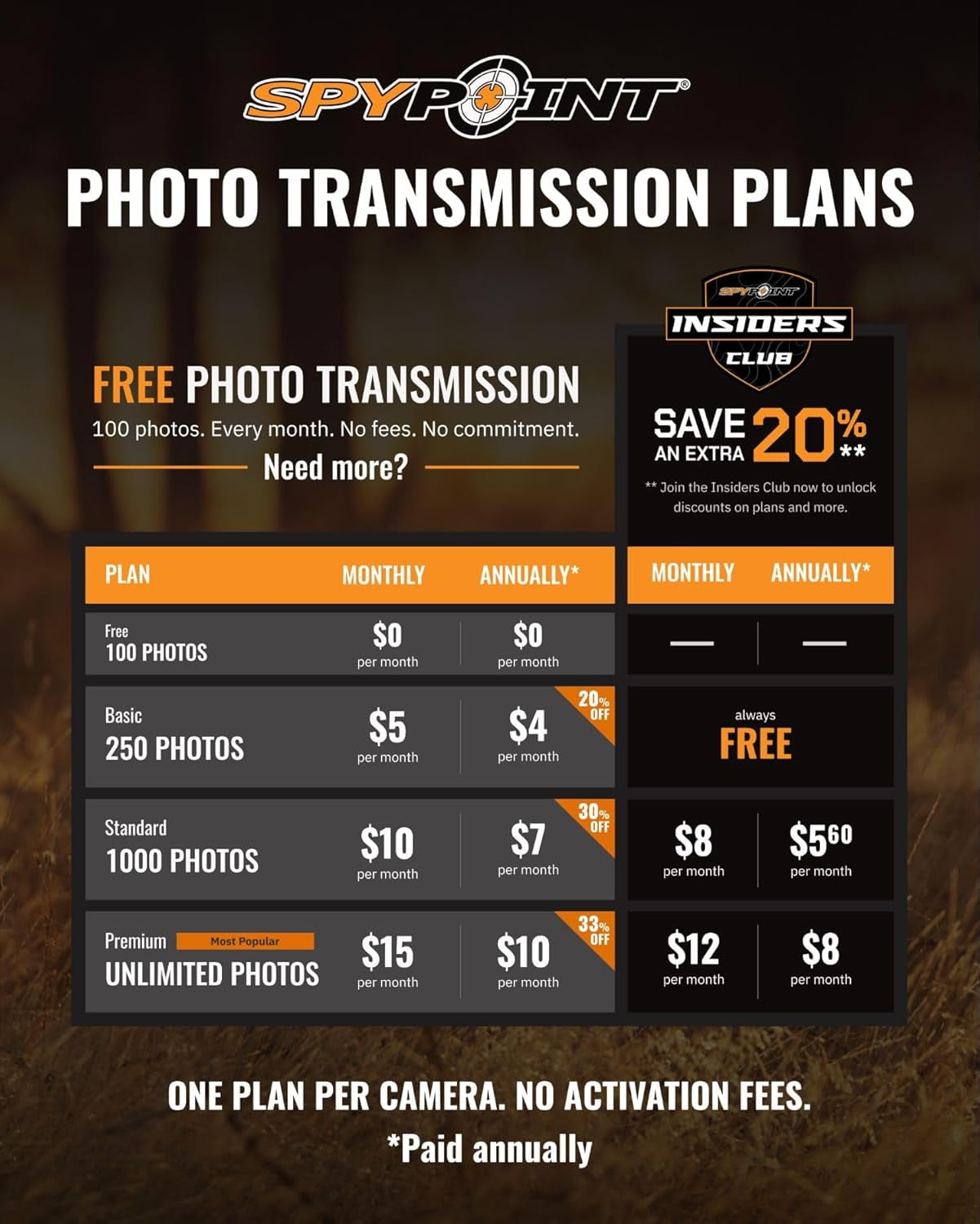 SPYPOINT Flex-m Twin Pack Cellular Trail Camera – Hunting Trail Monitor with GPS, Night Vision, Dual-Sim LTE, IP65 Water-Resistant - Image 9