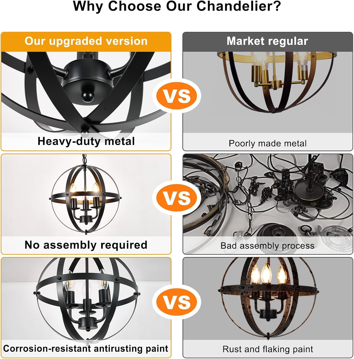 Metal Pendant Light, Spherical Pendant Light, Rustic Chandelier Vintage Hanging Cage Globe Ceiling Light Fixture for Kitchen Dining Room Farmhouse Entryway Foyer Table Hallway, E12 Base - Image 4