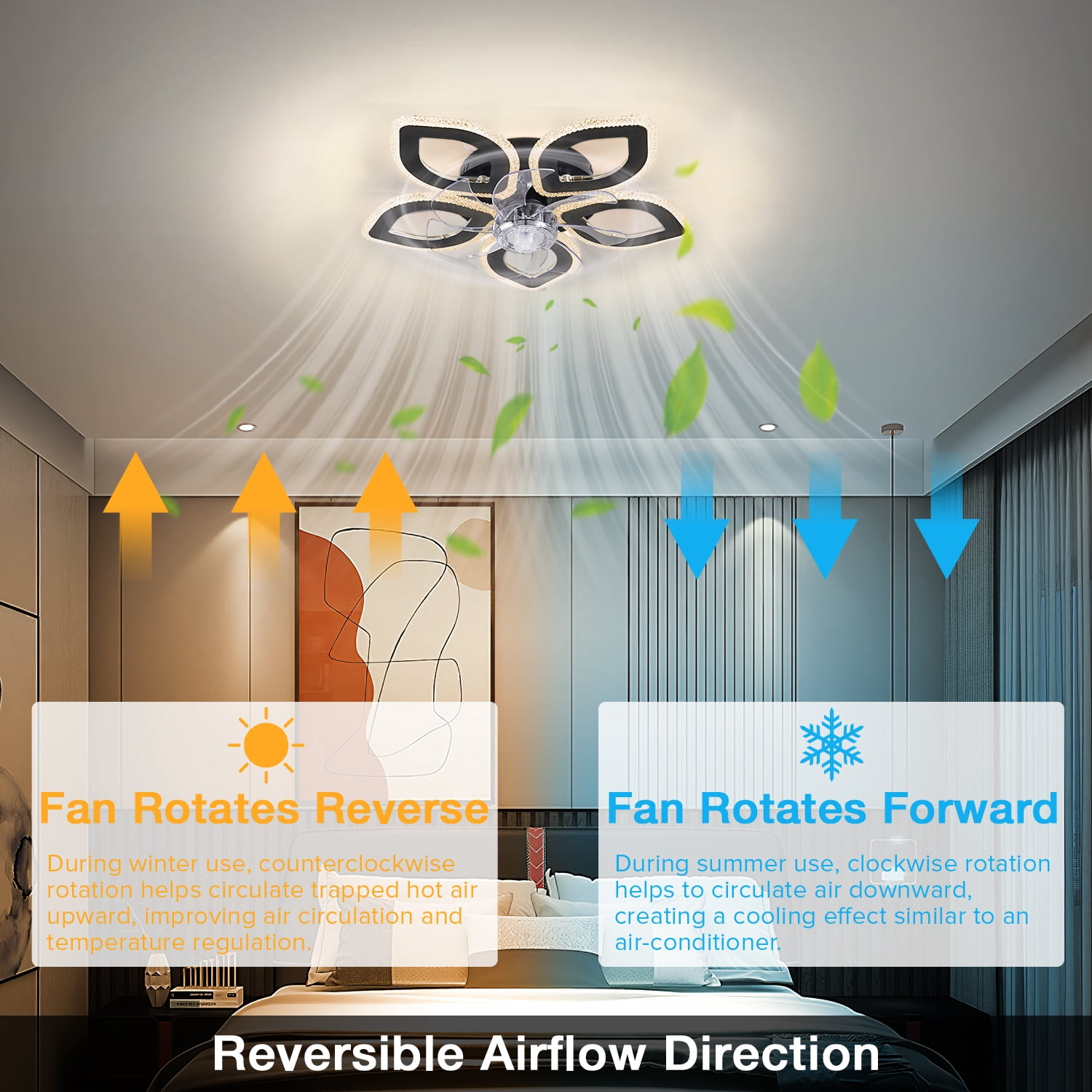 Ceiling Fan Light and Remote FIMEI Ceiling Light with Fan 3 Colors 6 Wind Levels - Image 12