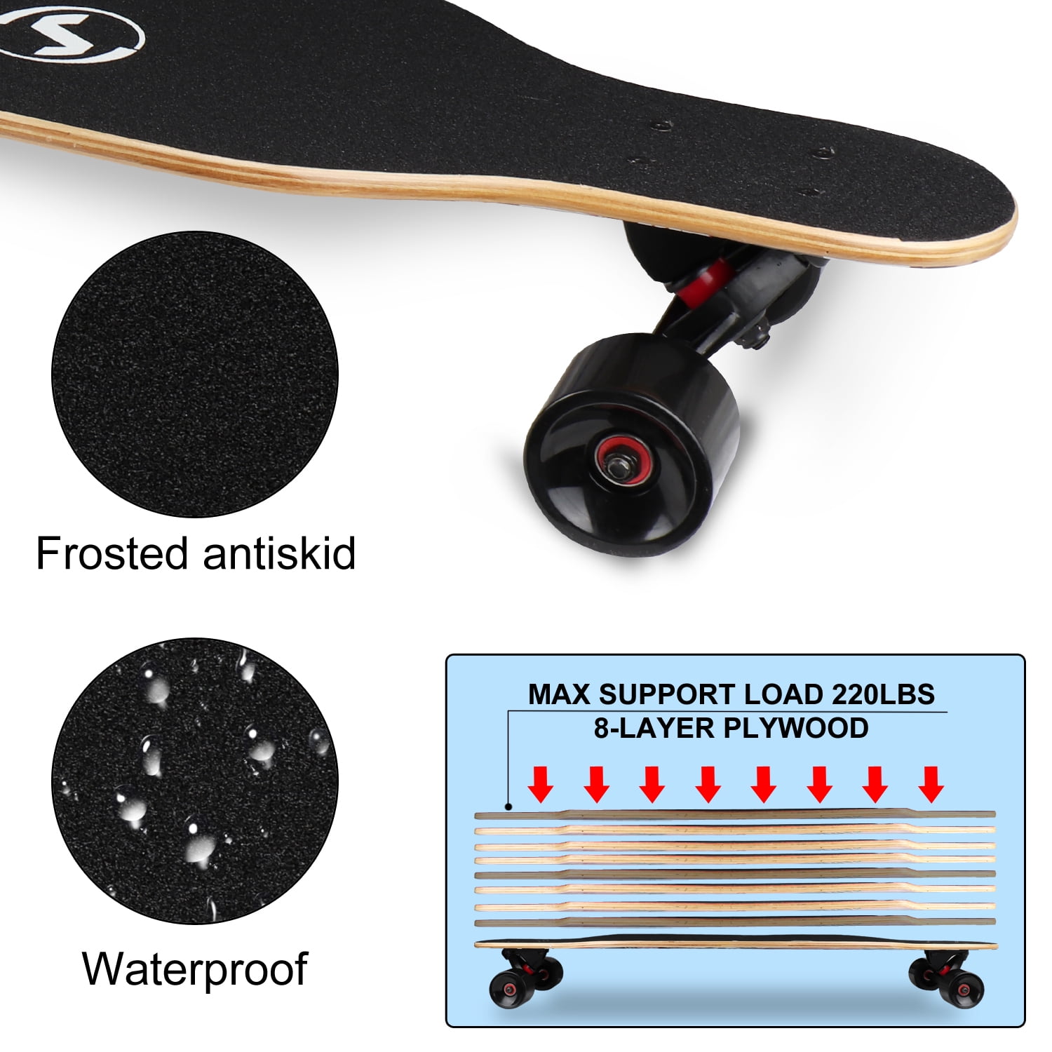 Longboard Skateboard Complete - 41 Inch Longboard for Hybrid, Freestyle, Carving, Cruising and Downhill with All-in-one T-Tool for Beginners - Image 5