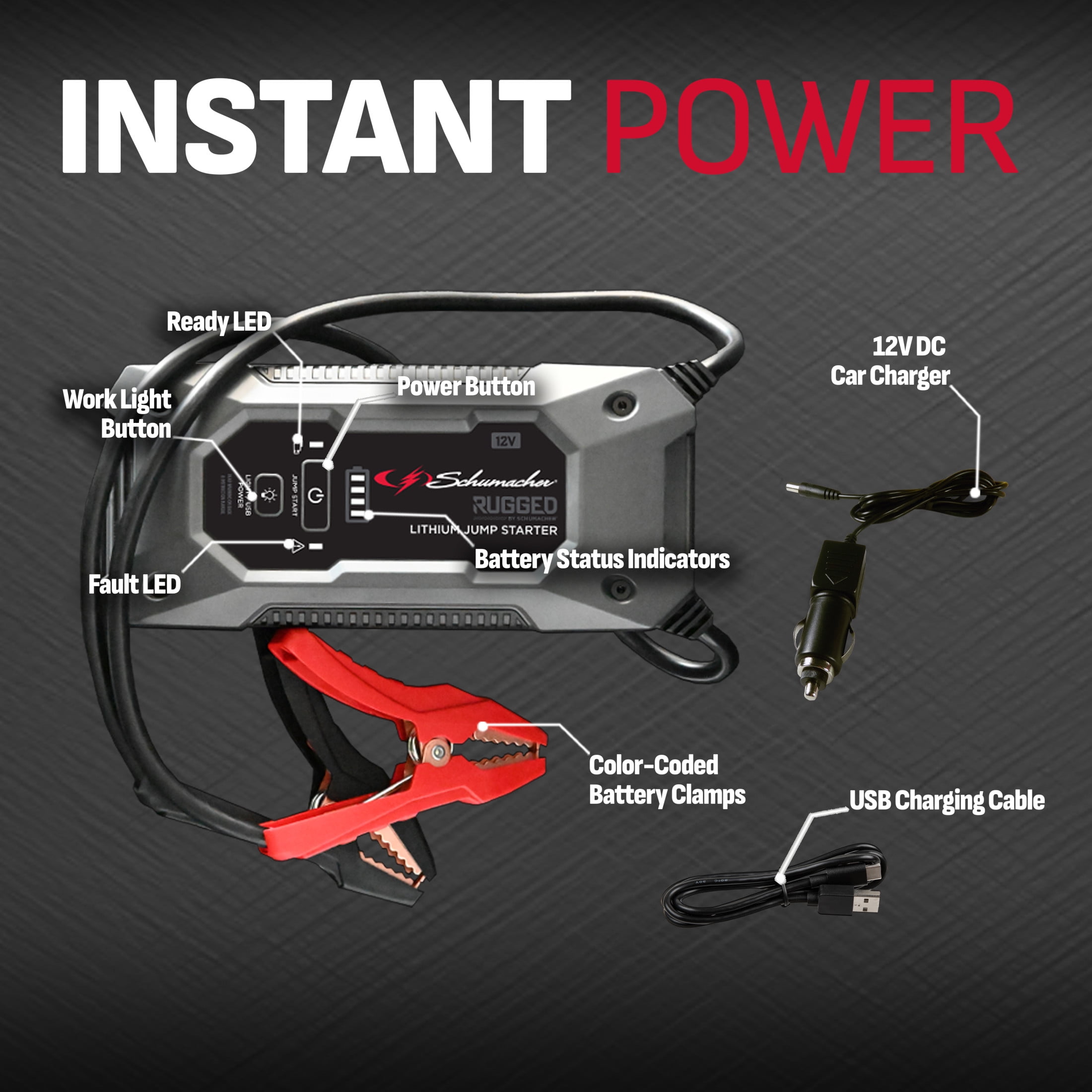 Schumacher Electric Rugged 2500A Lithium Car Battery Jump Starter and Power pack/Jump Box, USB Charging, 12V Sport, Auto, and Marine Batteries, SL1596 - Image 4