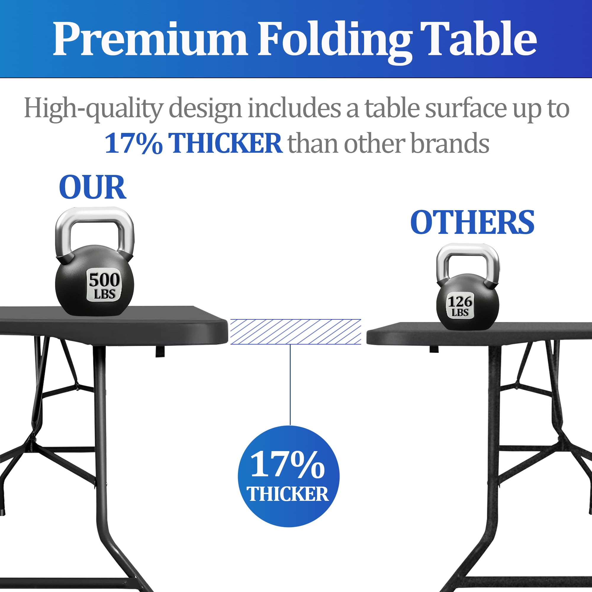 6FT Folding Table, Portable Plastic Design with Powder-Coated Steel Legs – Ideal for Picnics, Parties, Office and Camping – Convenient Carry Handle for Easy Transportation, Black - Image 5
