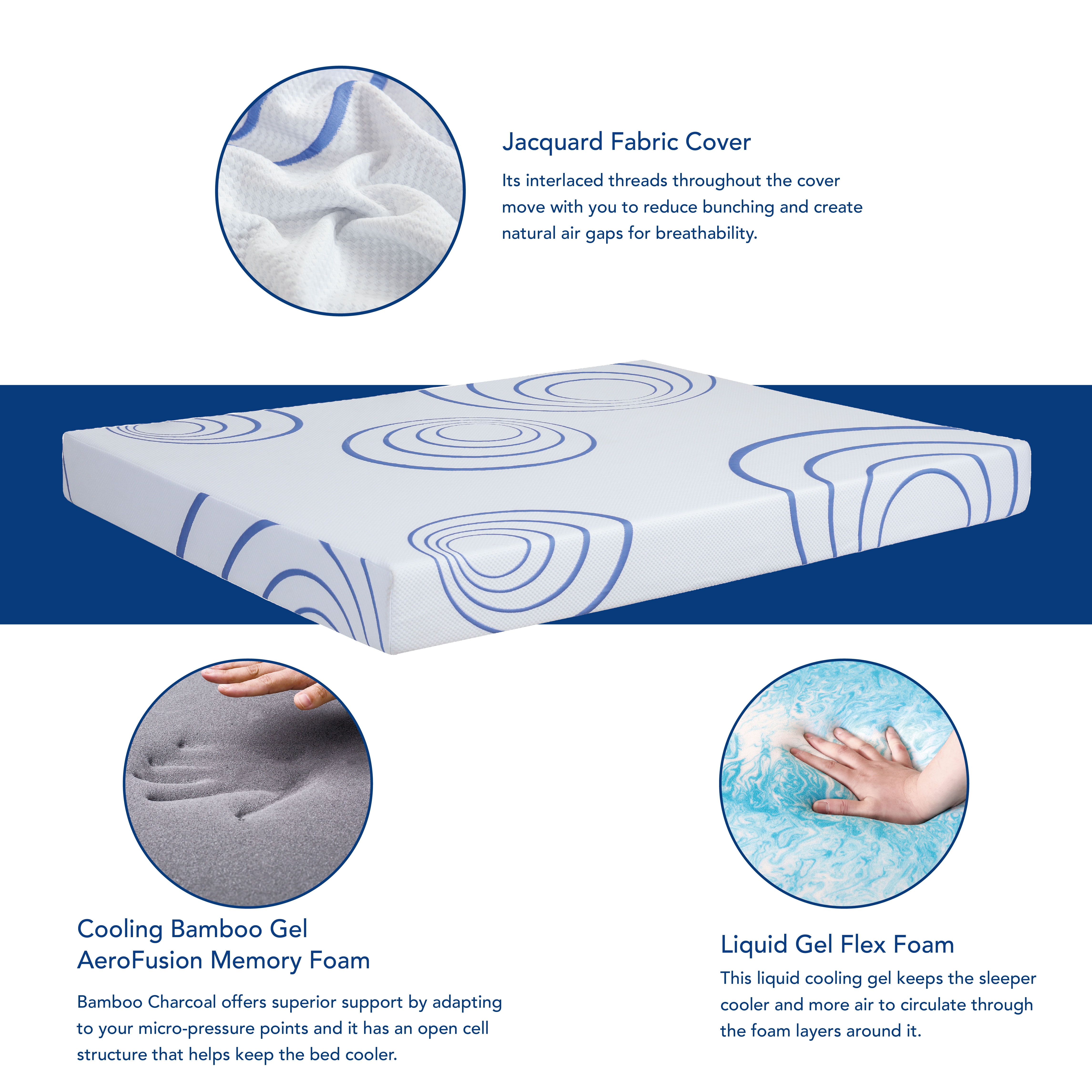 EGOHOME Charcoal 8" Gel Memory Foam Mattress,Queen Mattress in a Box,Medium - Image 3