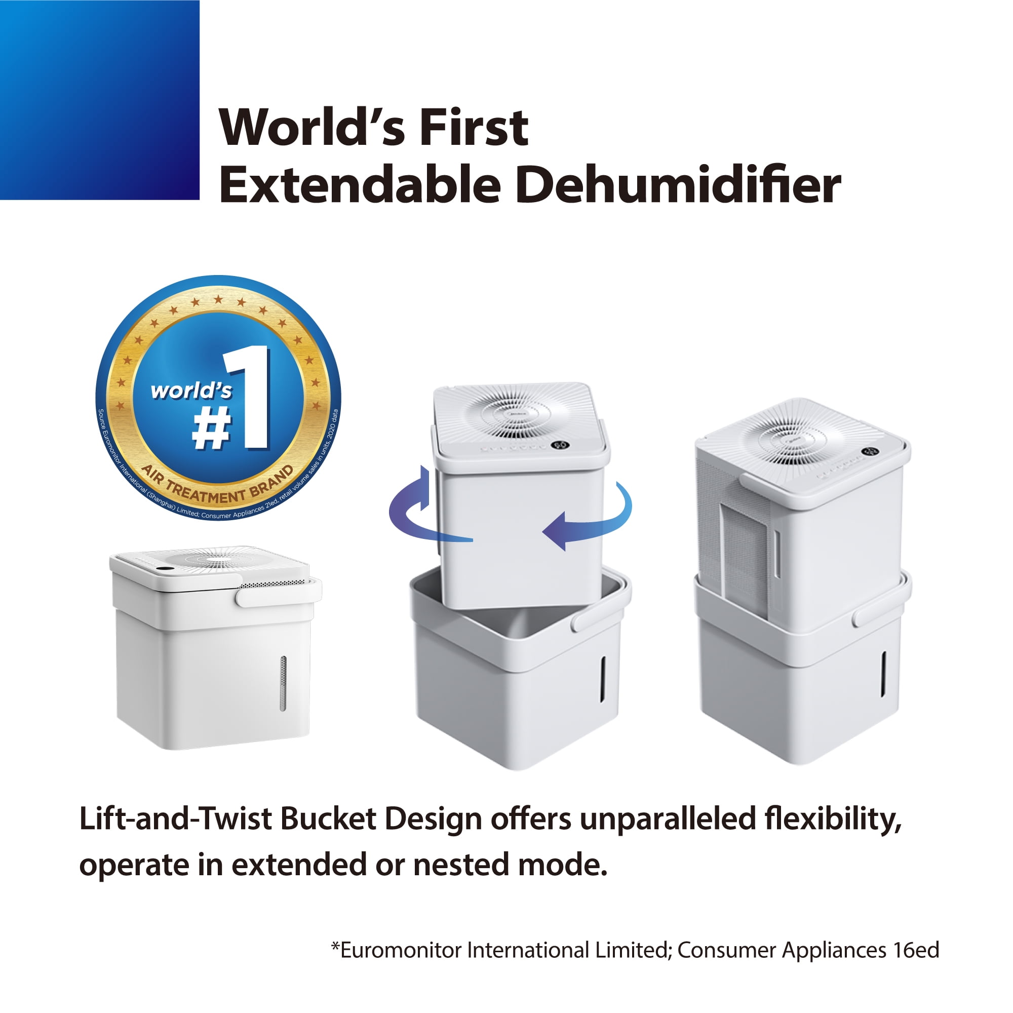 Midea Cube Dehumidifier, 20 Pint, For Basements and Rooms Up To 2,000 Sq Ft, Auto Shut Off, Wi-Fi, White - Image 14