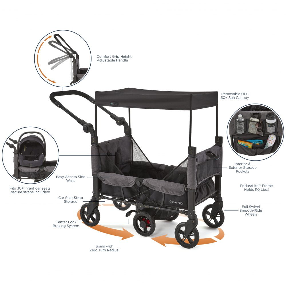 Contours Curve 360 Child Stroller Wagon - Image 14