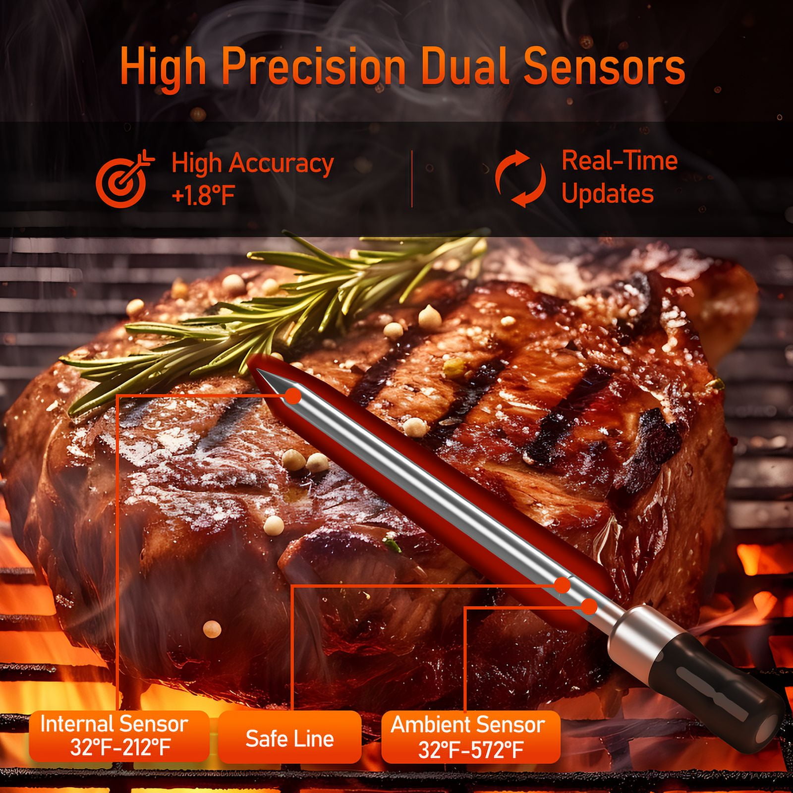AlfaBot Wireless Meat Thermometer Digital, 2 Probes, Improved Stability, 520FT Bluetooth Cooking Thermometer for Grill, BBQ, Smoker, Air Fryer, Rotisserie - Image 7